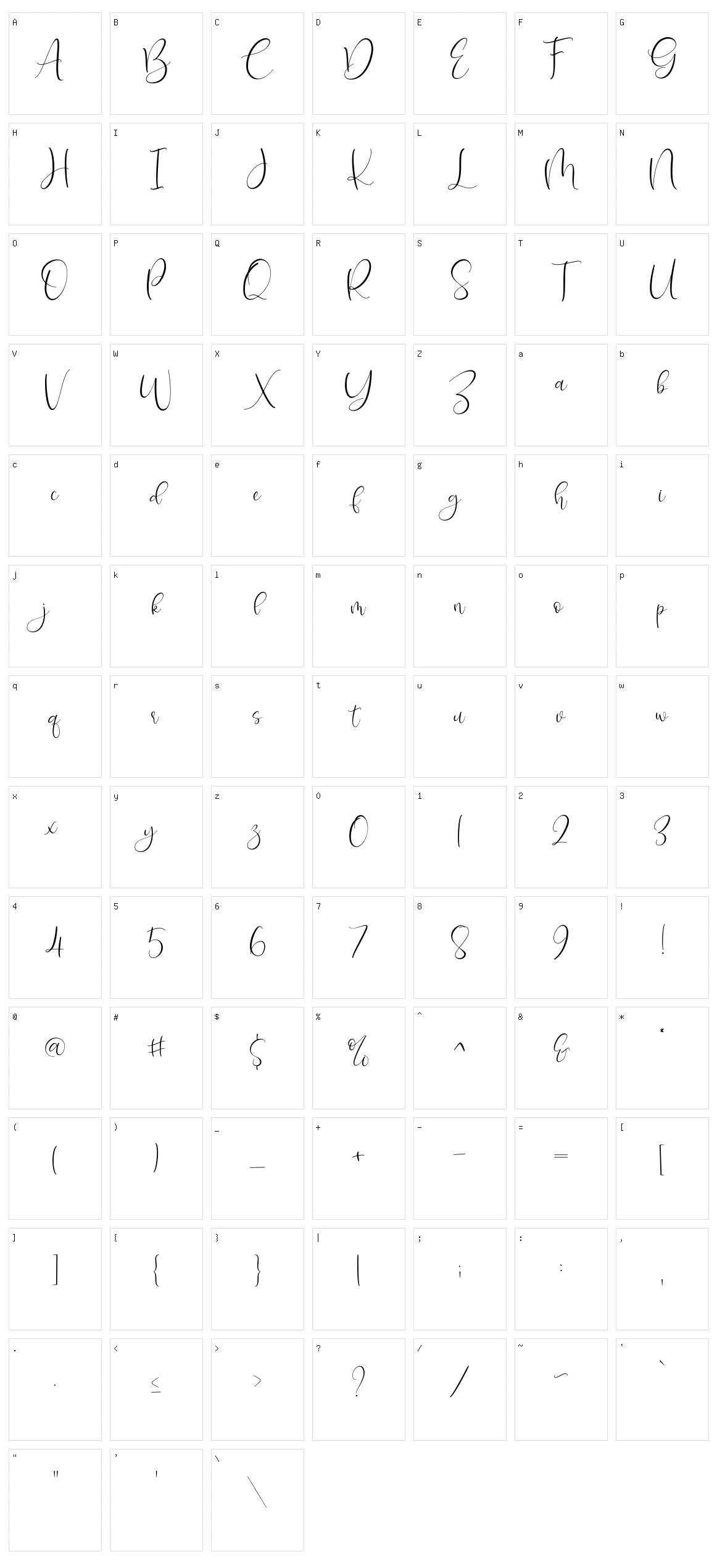Isyana Script Character Set