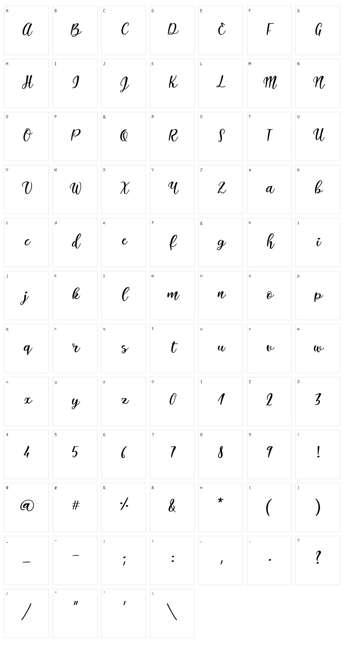 Italian Breakfast Character Set