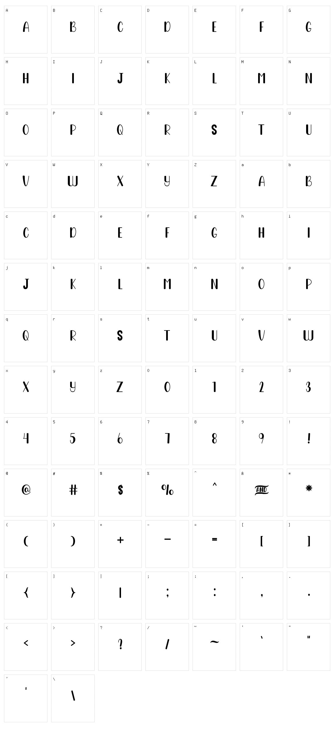 Its Sasy Character Set