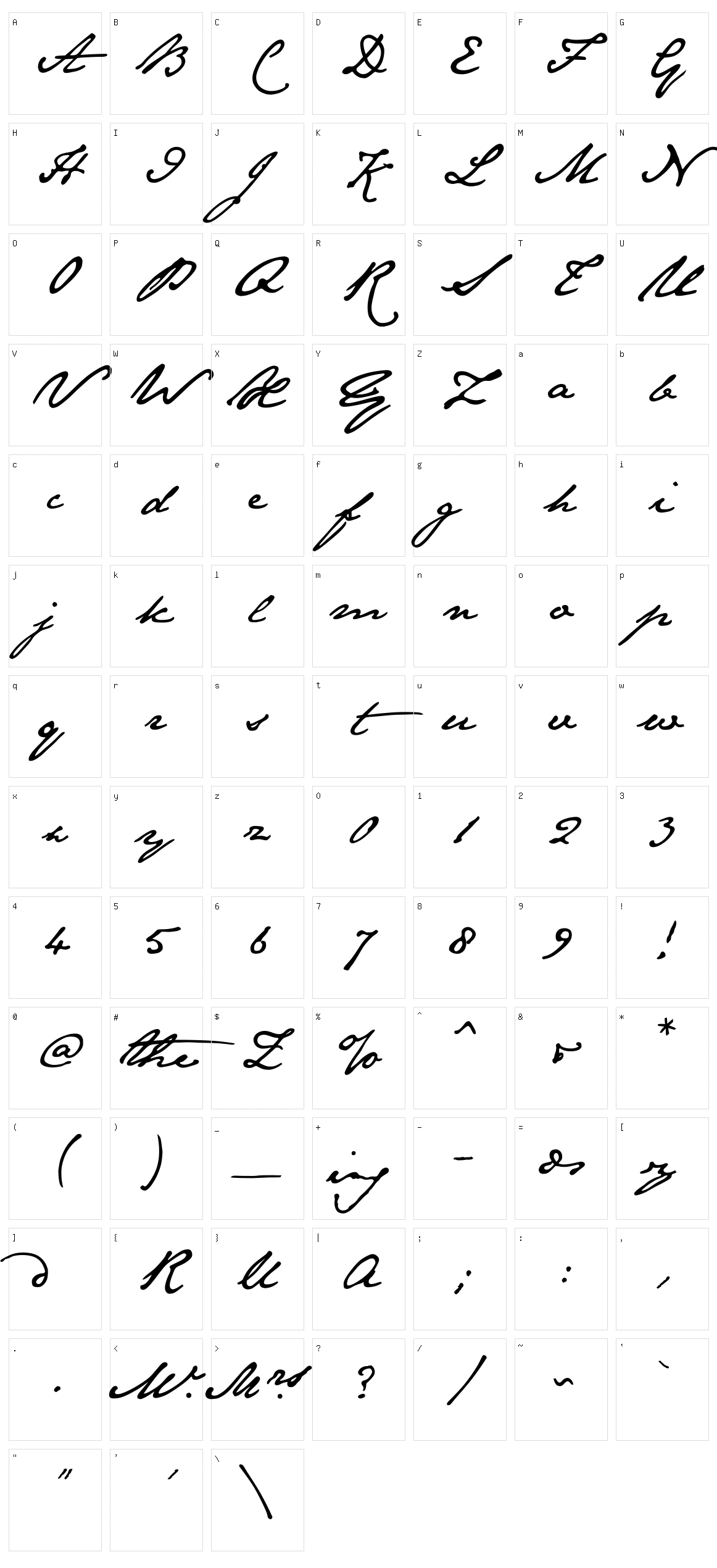 Jane Austen Character Set