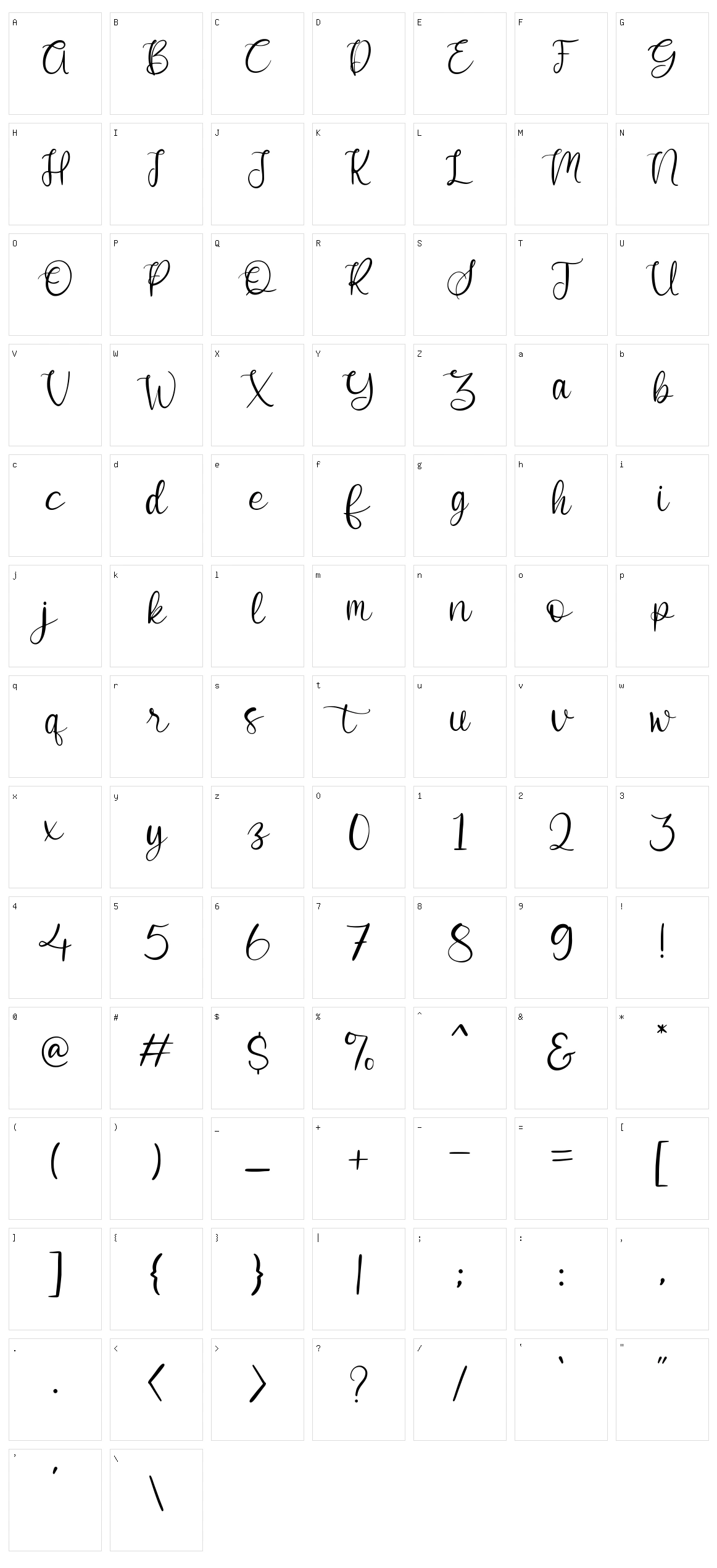 Janjitake Character Set