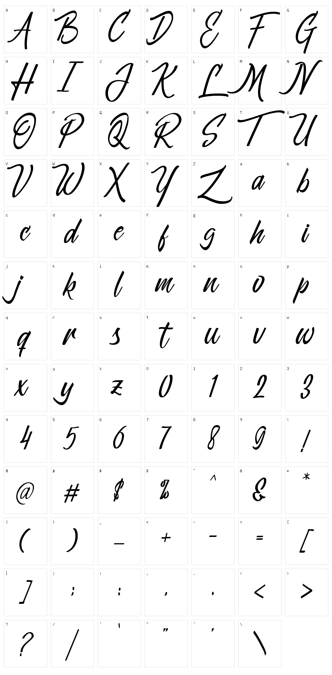 Jonjous Character Set