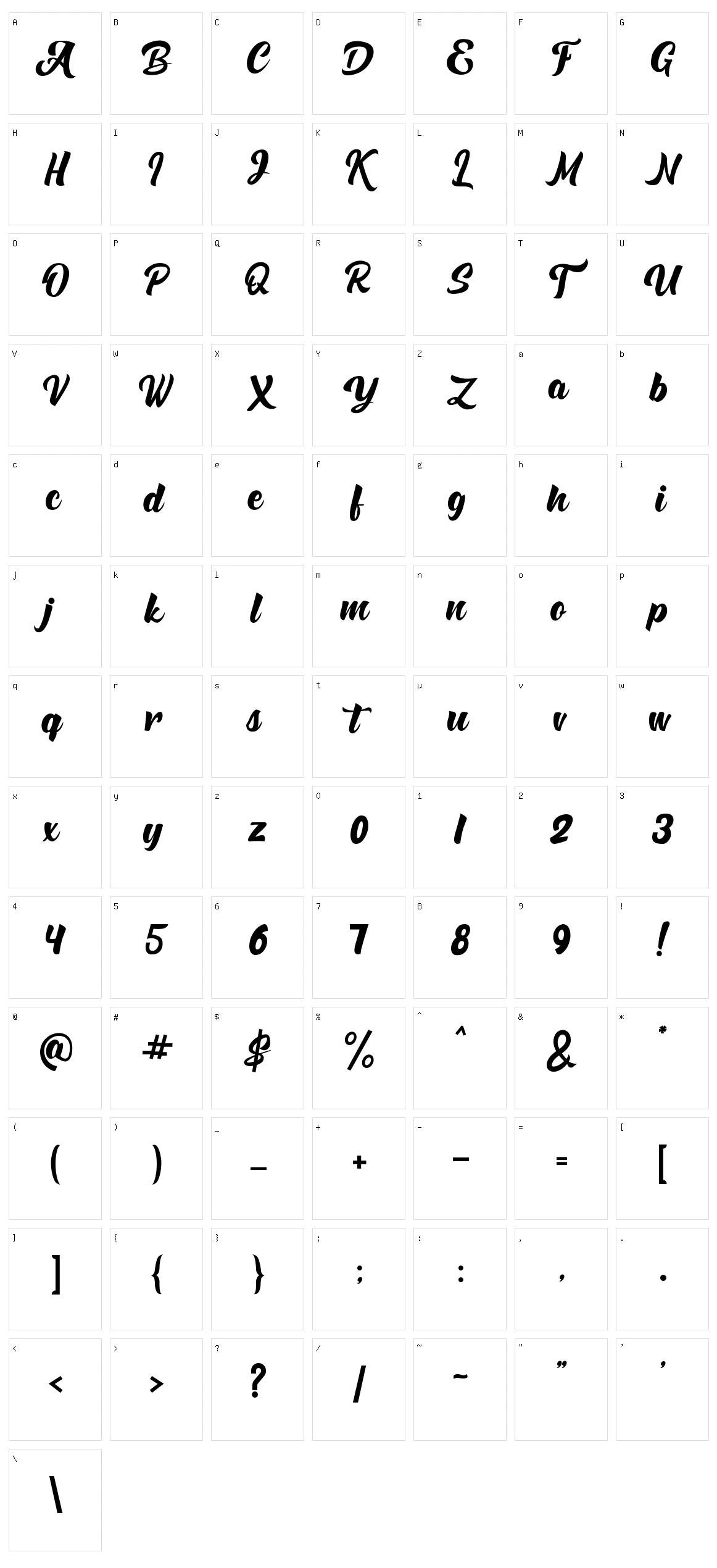 Kafka Character Set