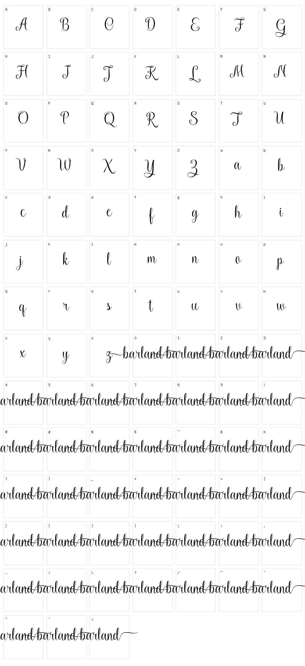 Kaiyila Script Character Set