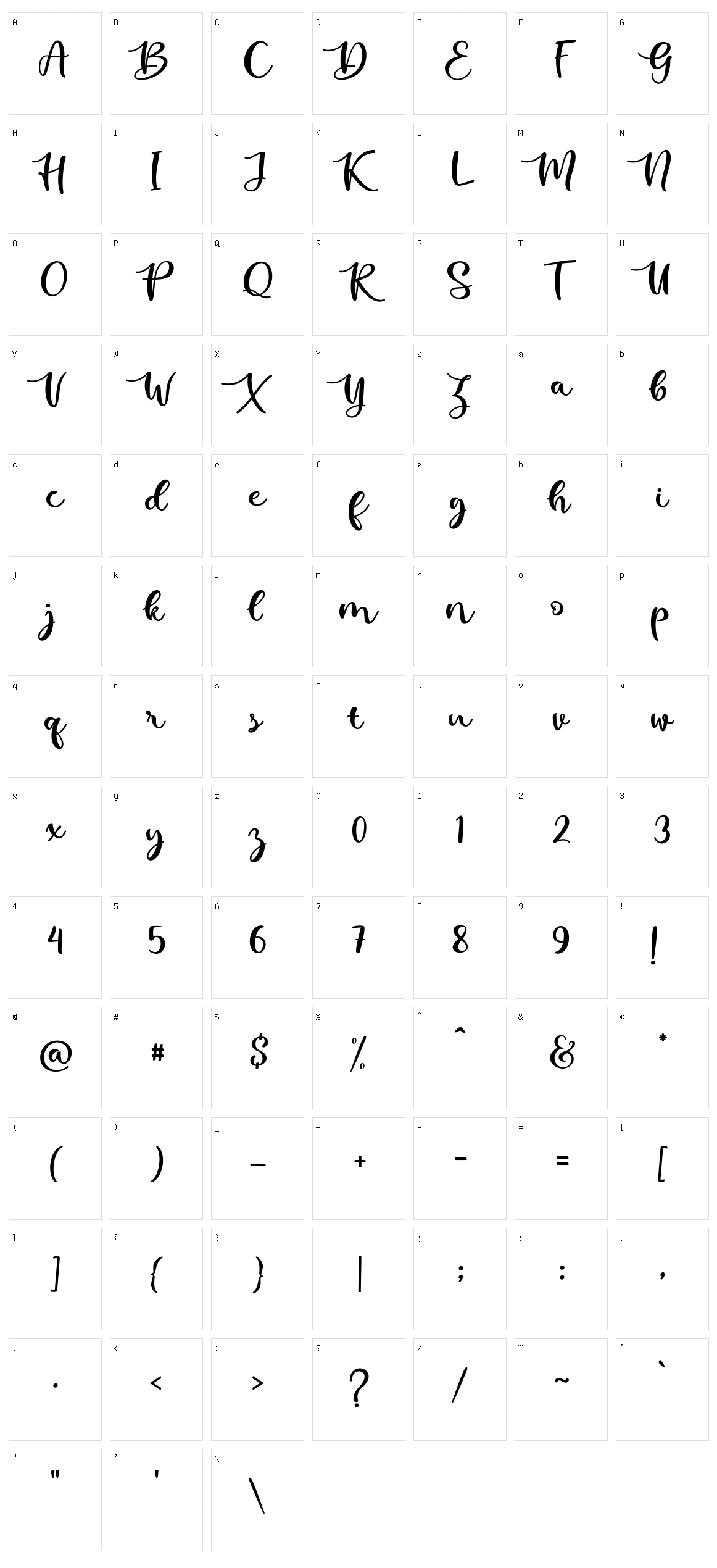 Kallithea Character Set