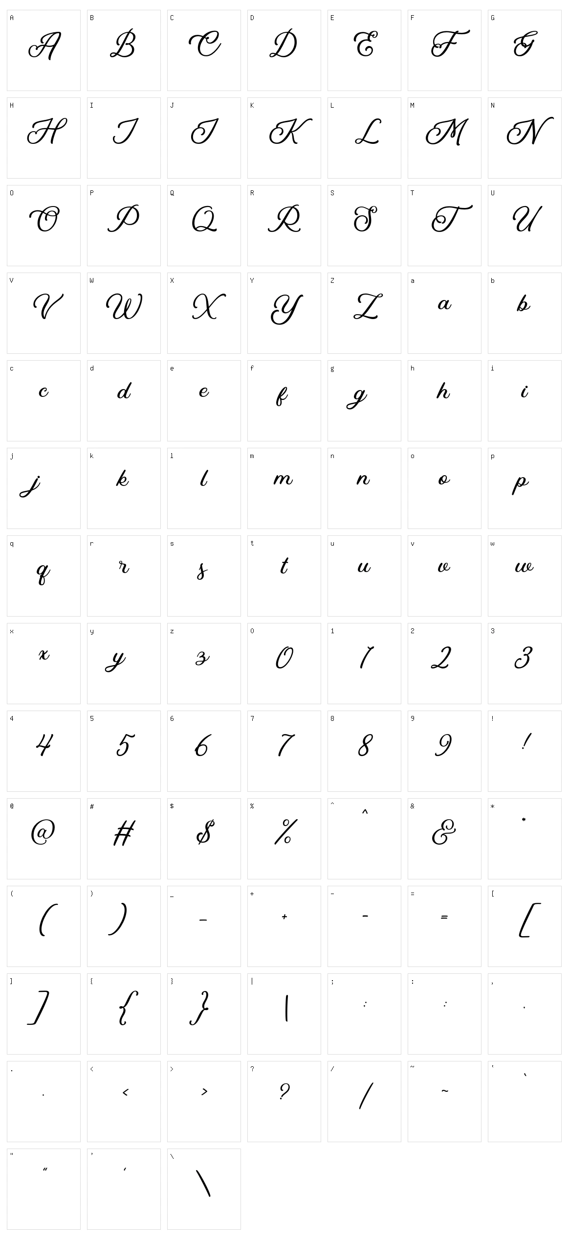 Kaluna Script Character Set