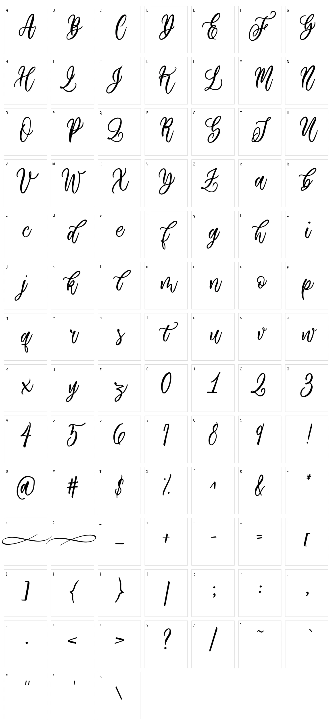 Karisma Character Set