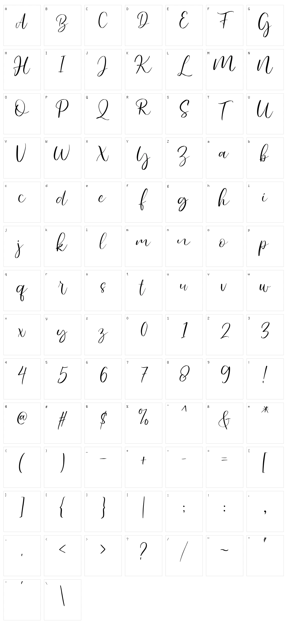 Karmila Character Set