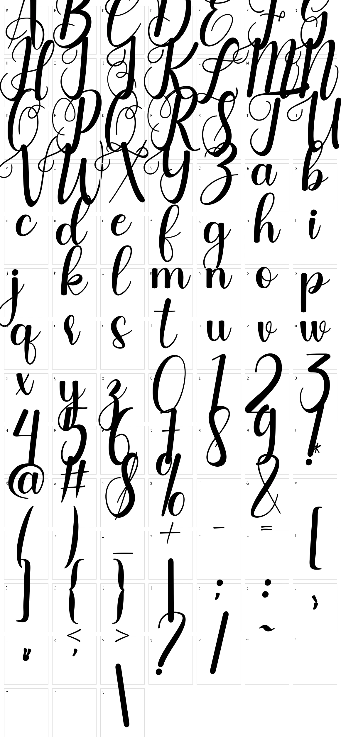 Kathiya Character Set