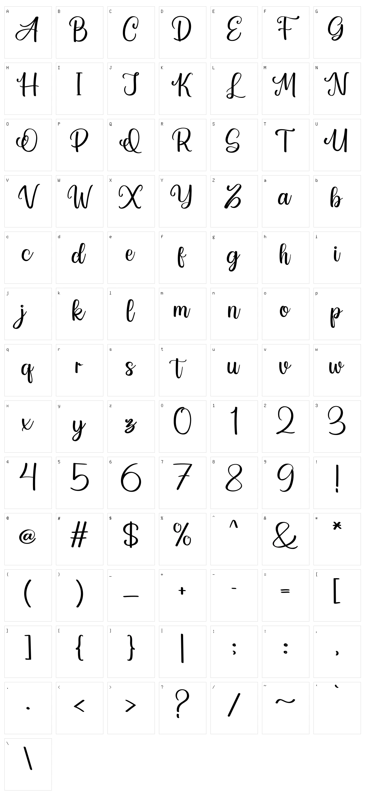 Kathiya Character Set