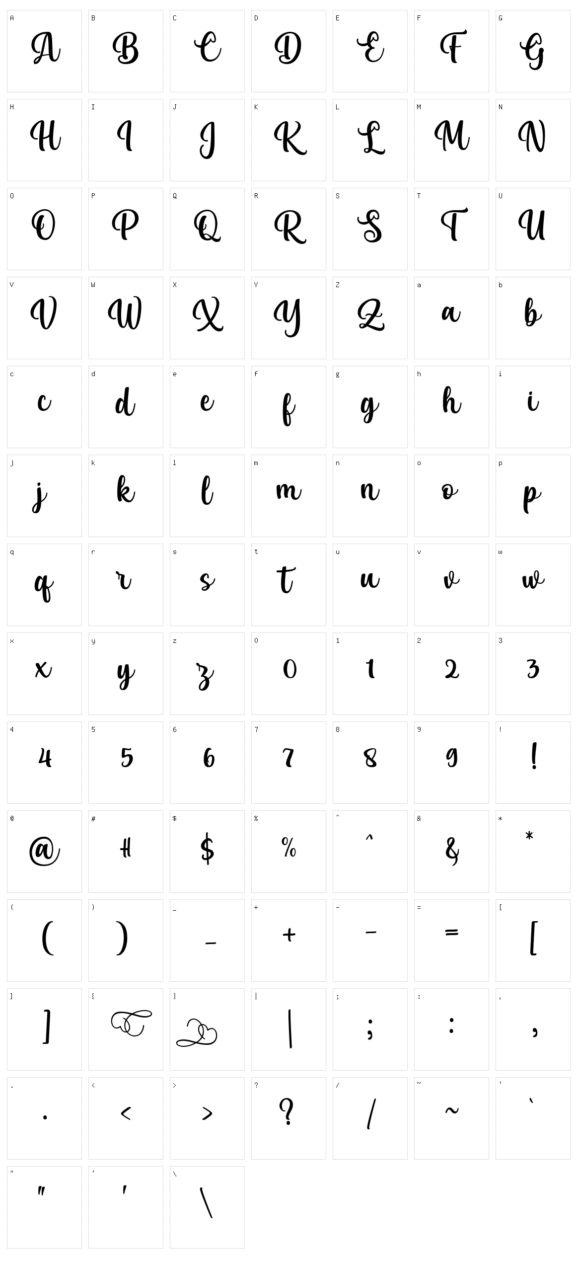 Kelya Character Set