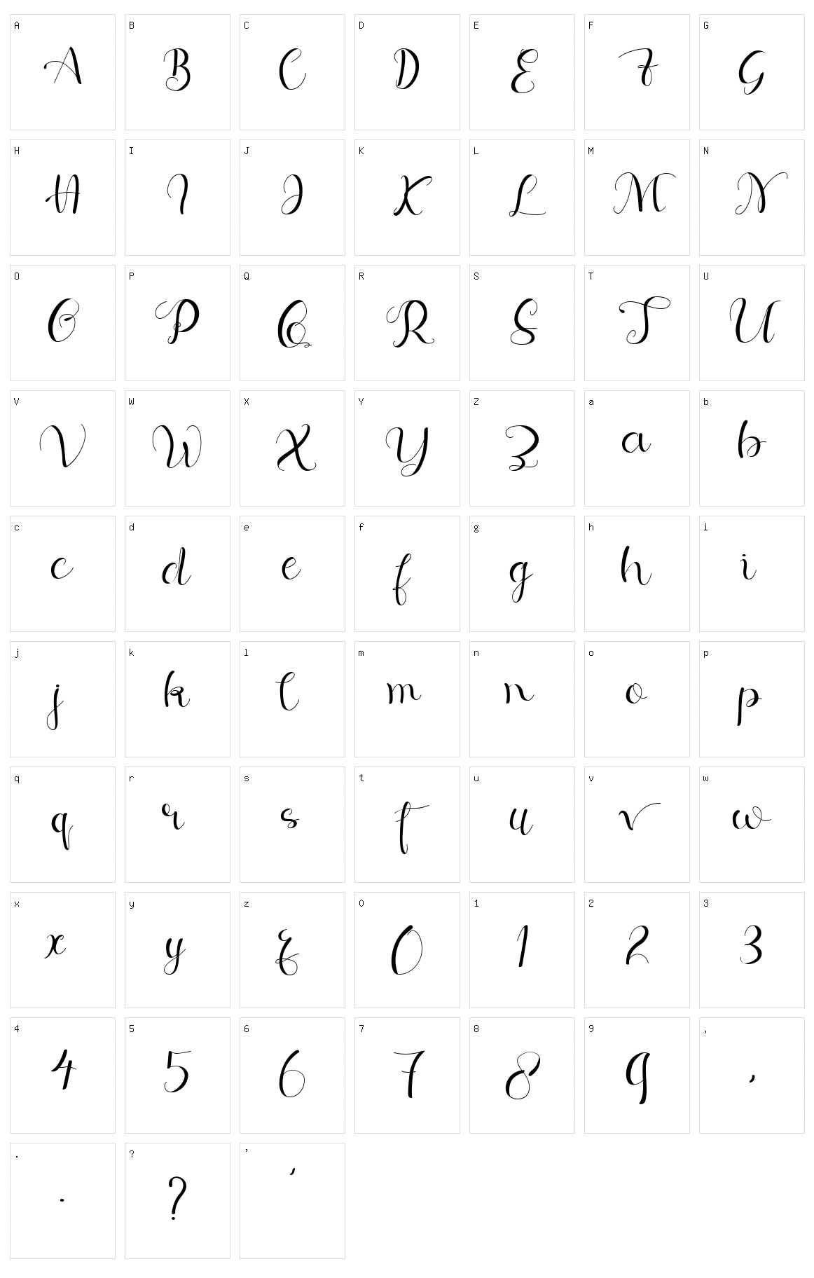 Keorta Script Character Set