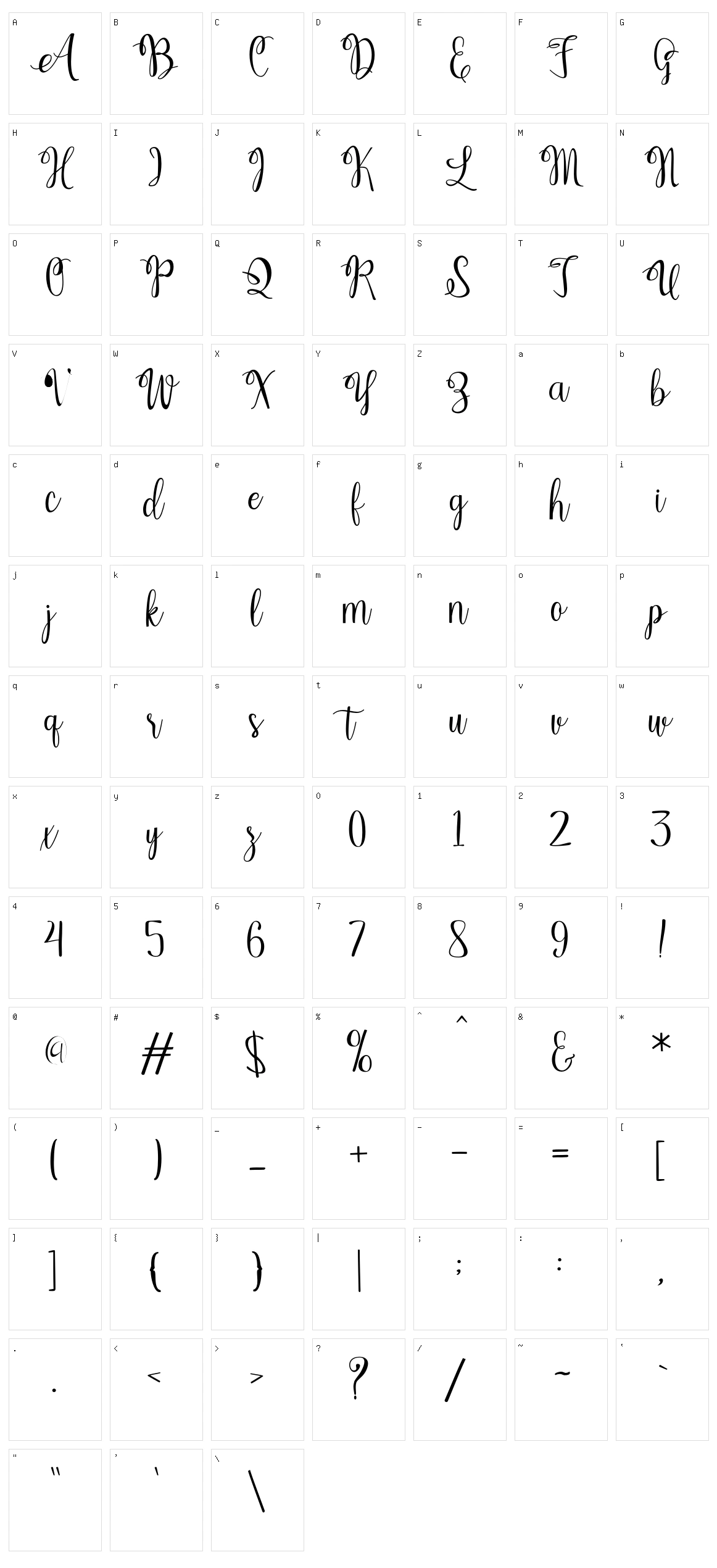 Kerling Script Character Set