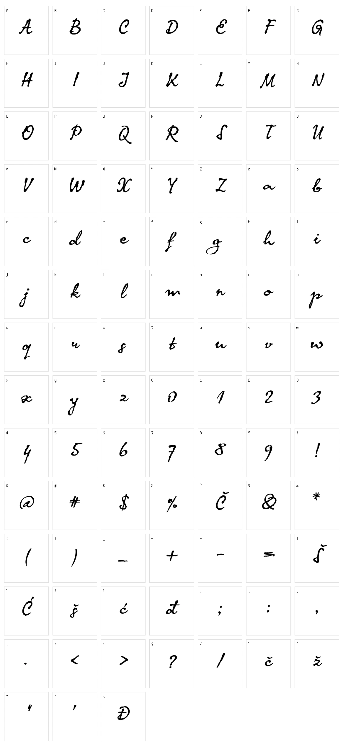 Koma Latin Character Set
