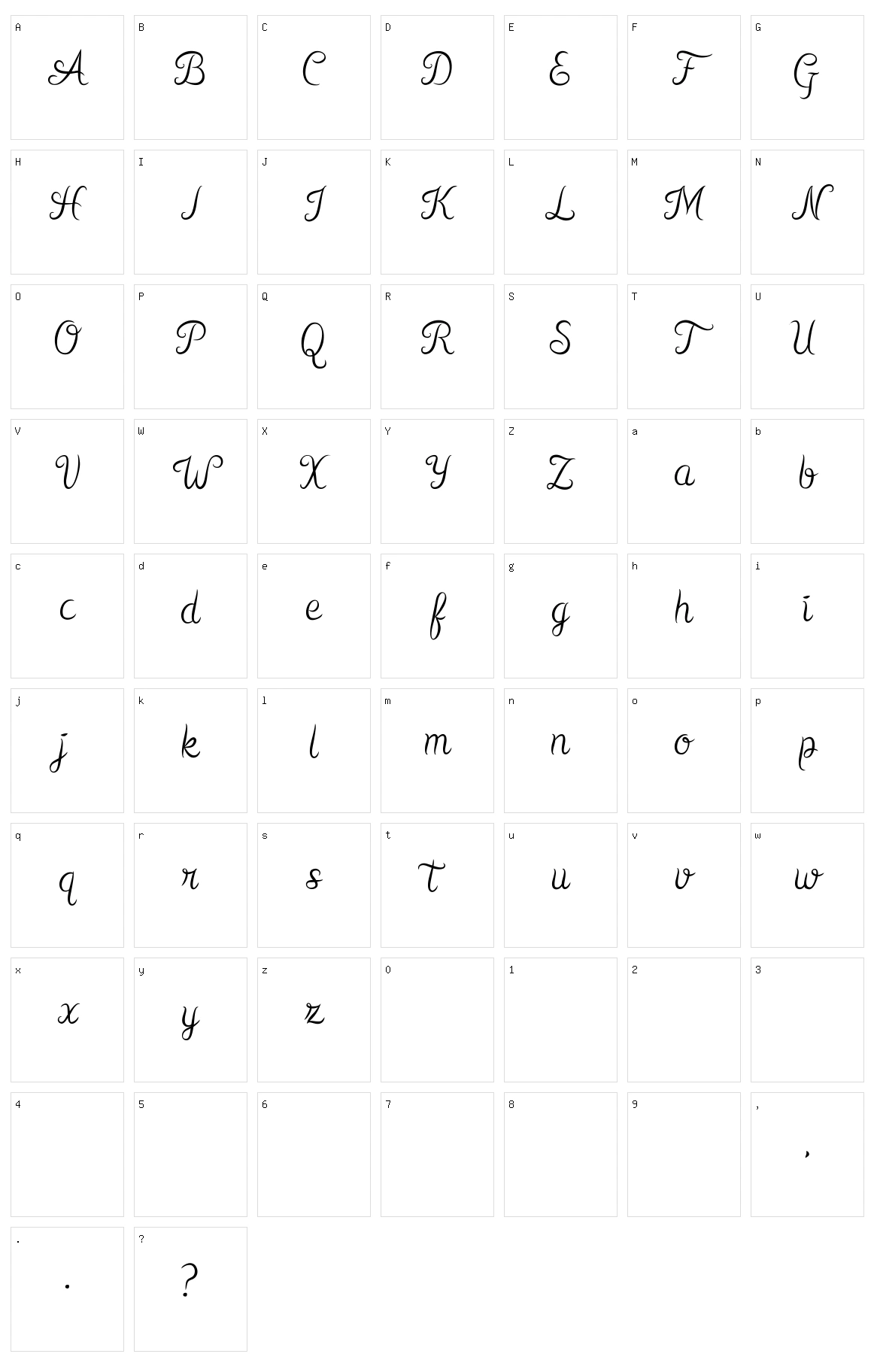 Kurnia Character Set
