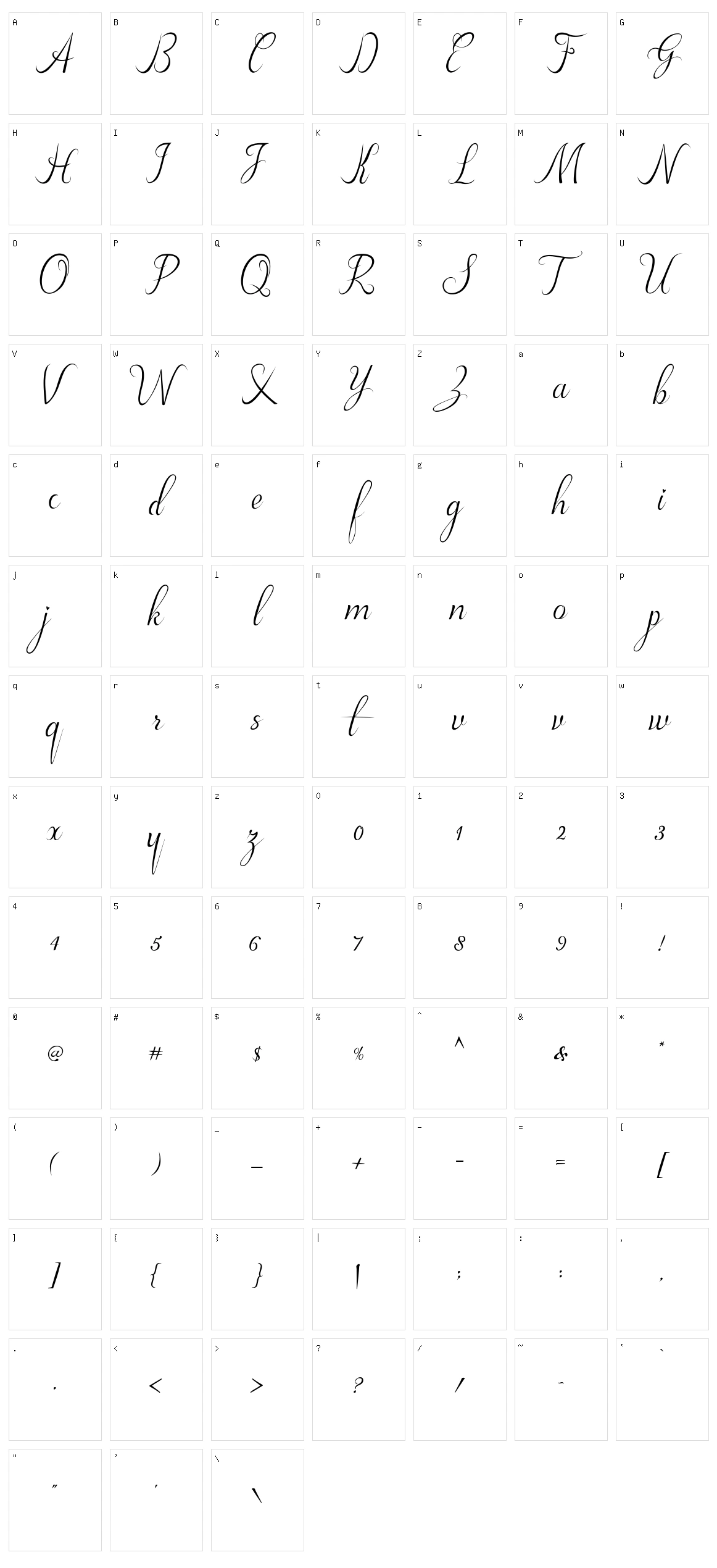 Kylie Character Set