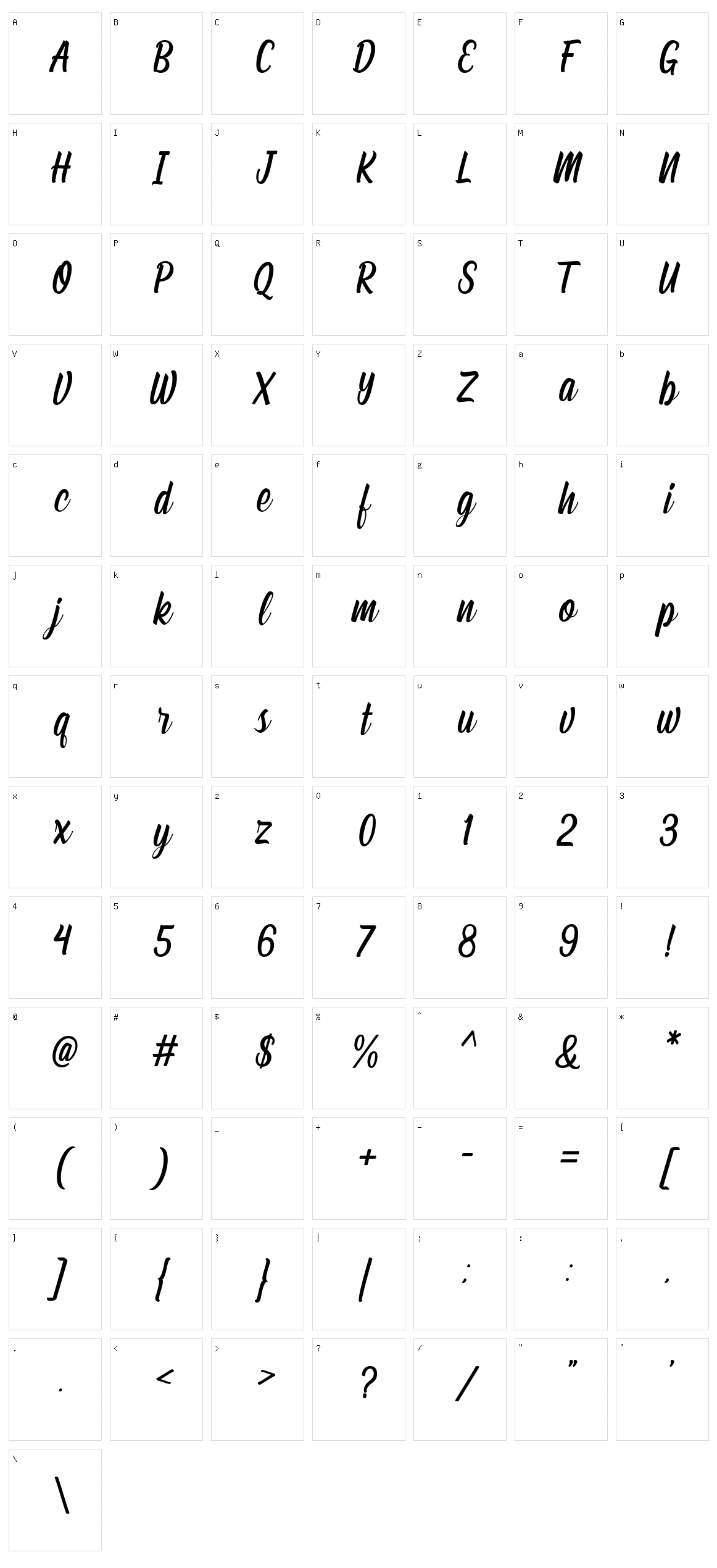 Lafiatika Character Set