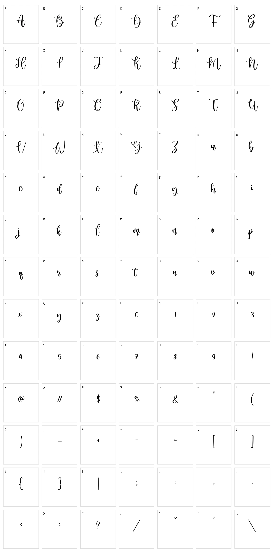Lambodia Character Set