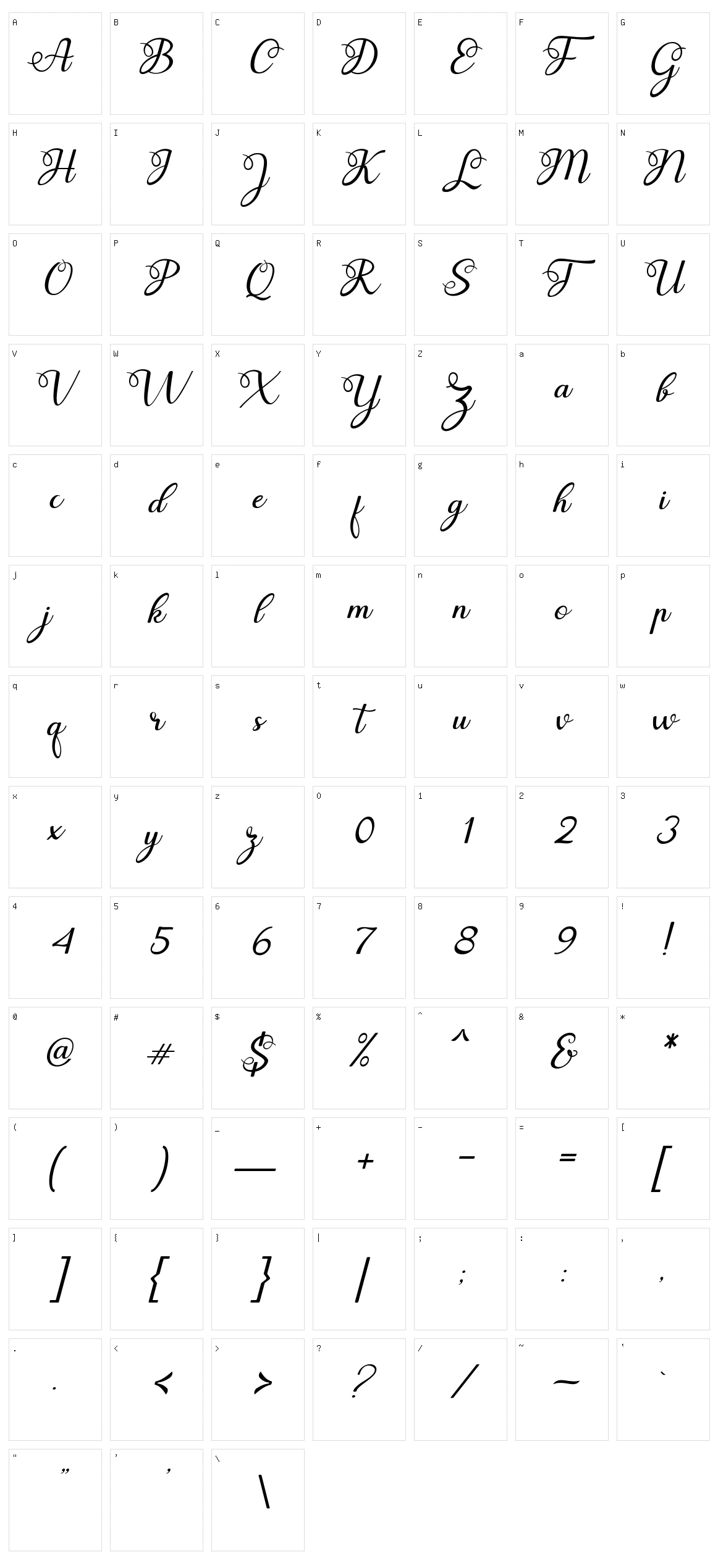 Lamthong Character Set