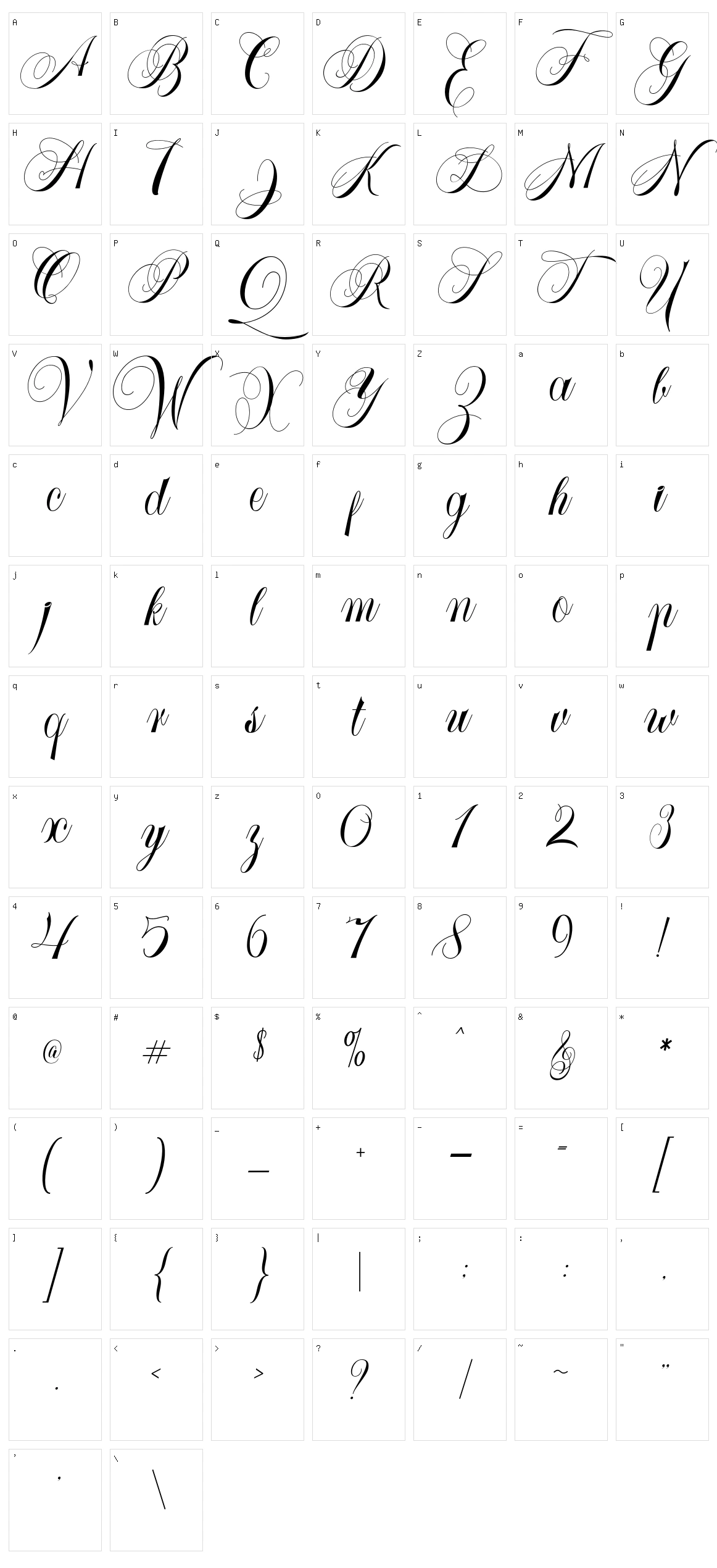 Larasati Character Set