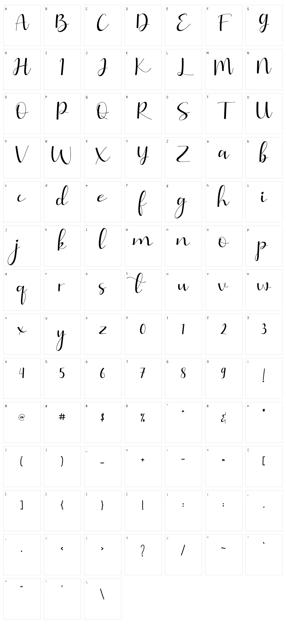 Lathi Character Set