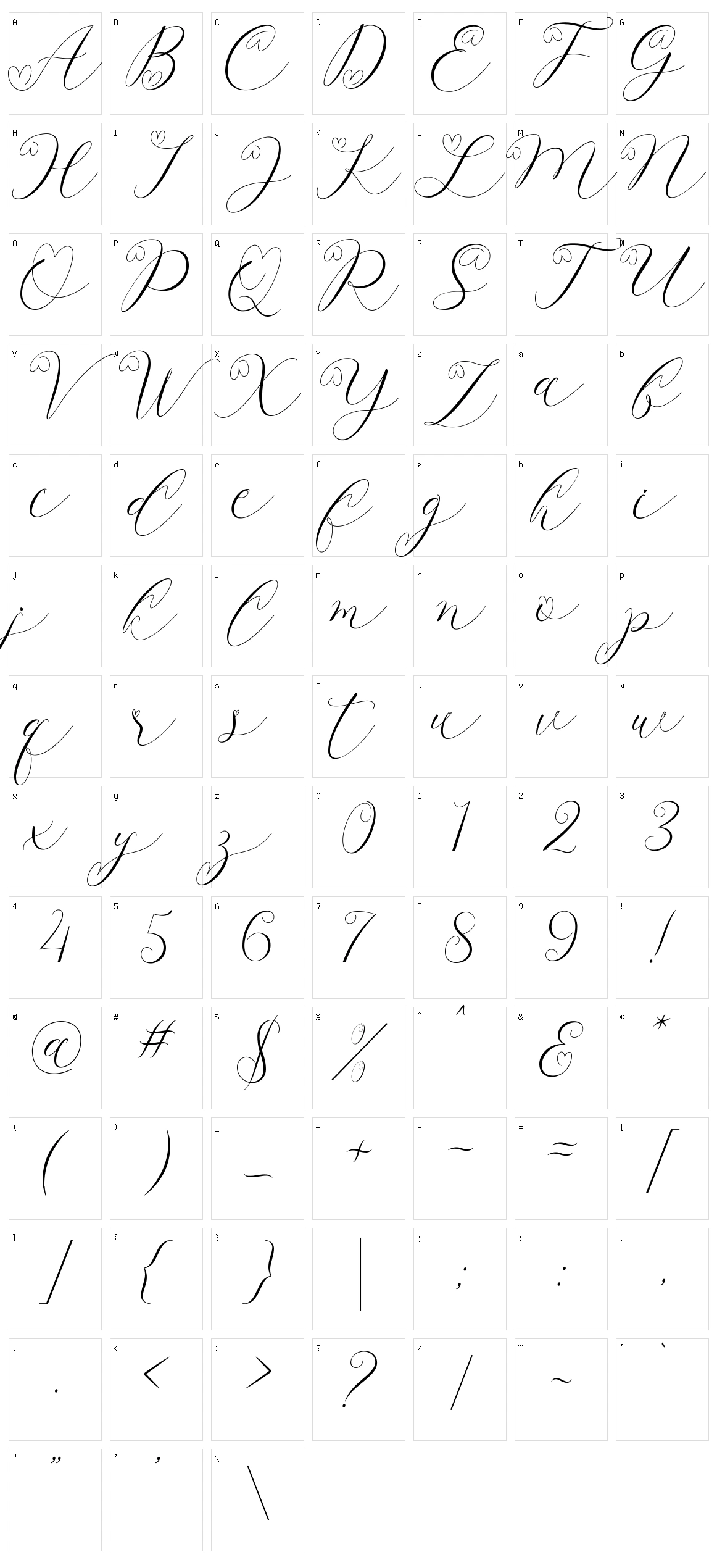 Latia Character Set