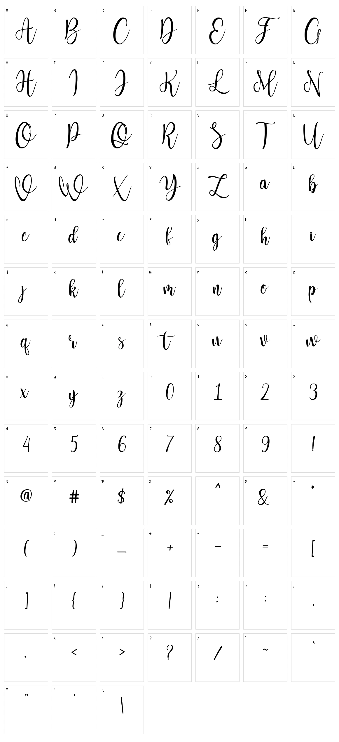 Lattesha Script Character Set