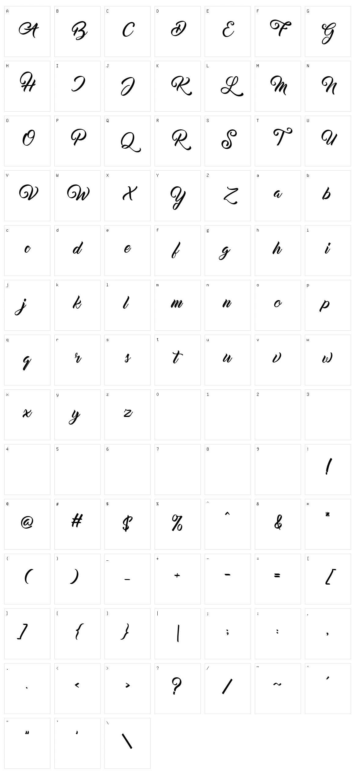 Lazarus Character Set