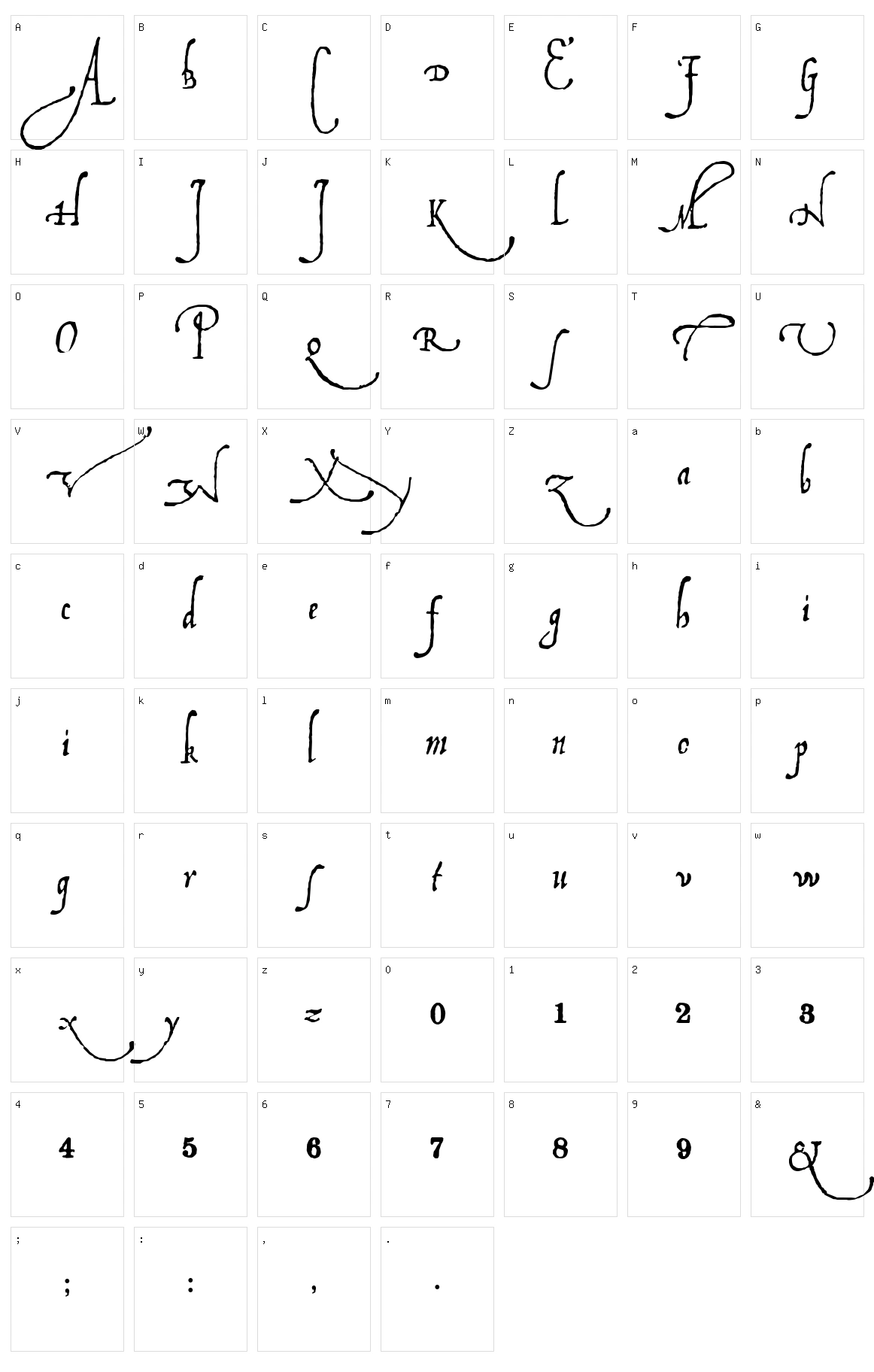 Ludovicos Character Set