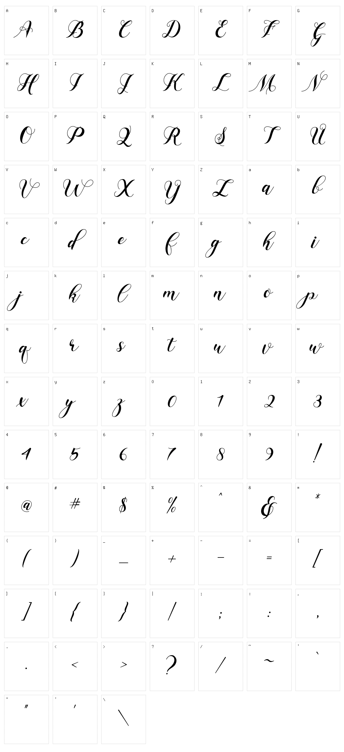 Madalyn Character Set