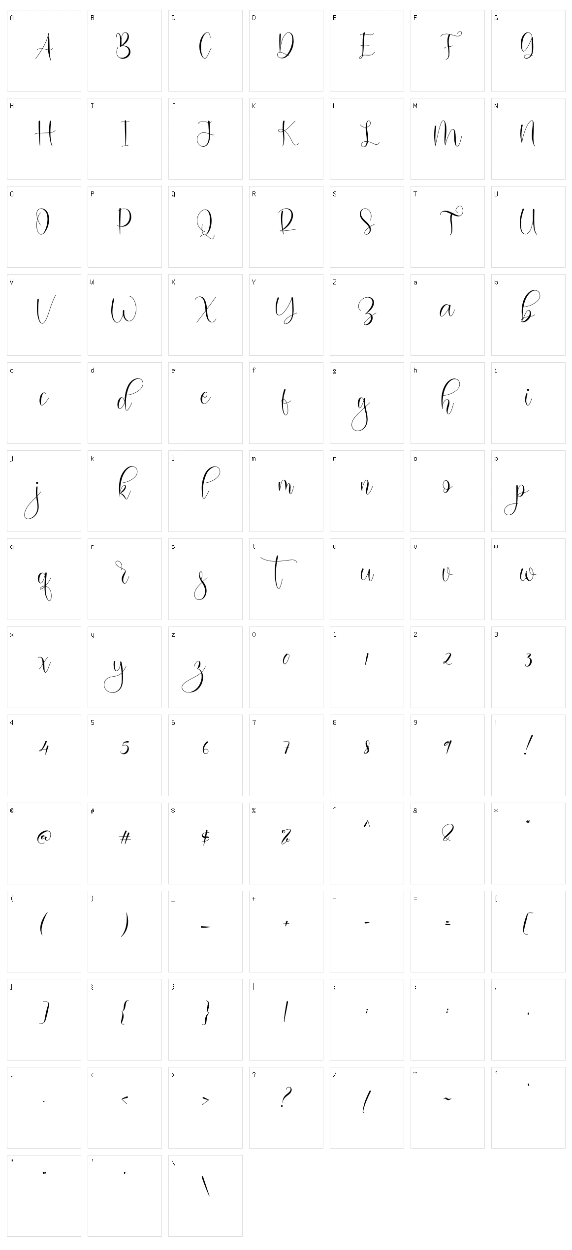 Madegola Character Set