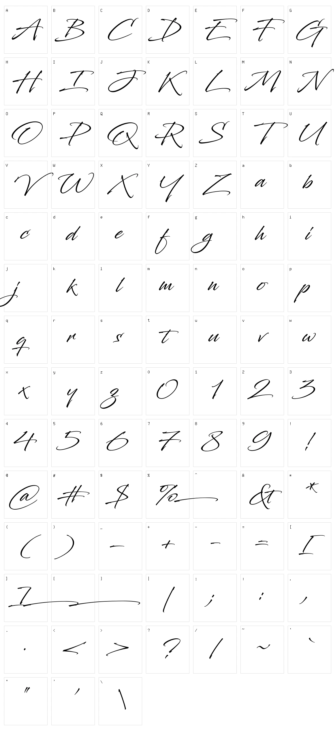 Mafakanev Character Set