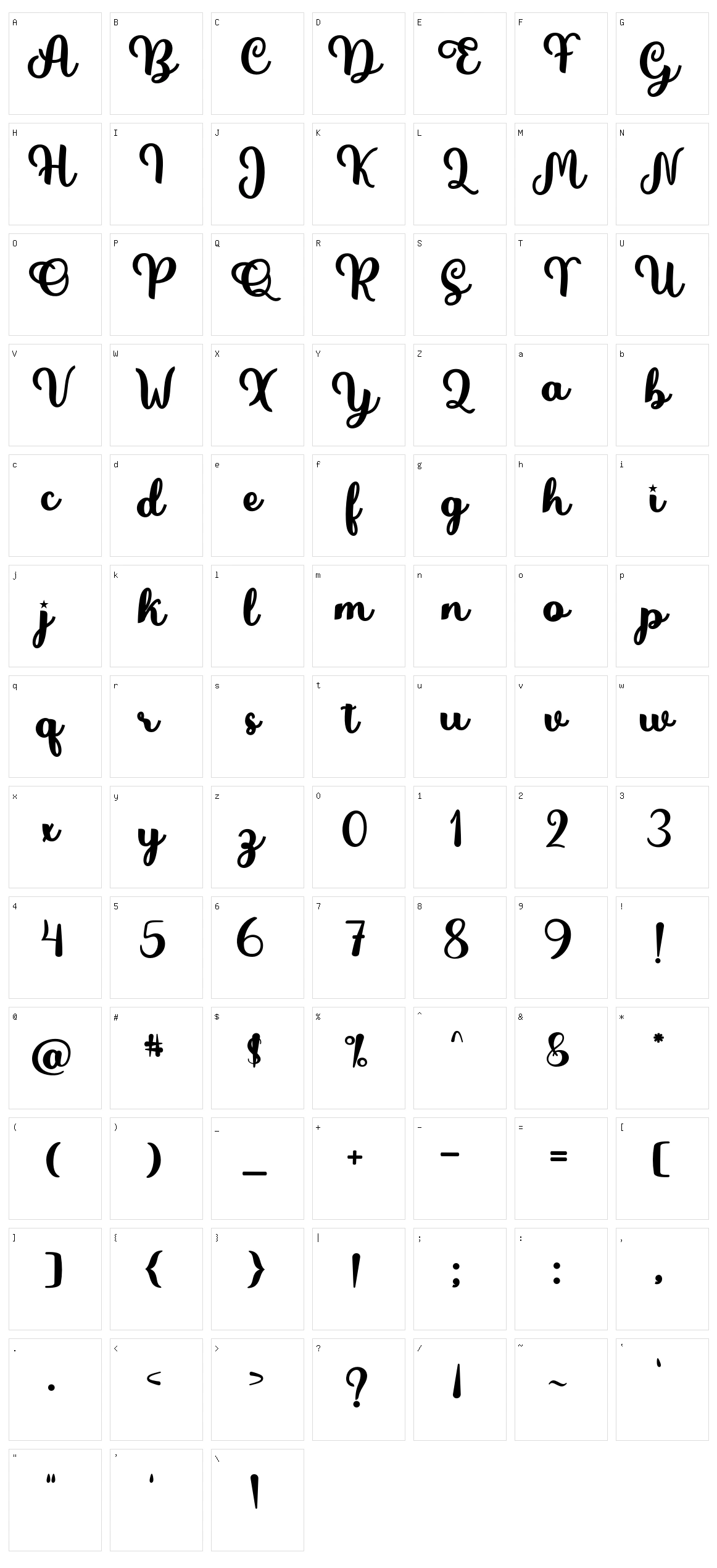 Magdesa Character Set