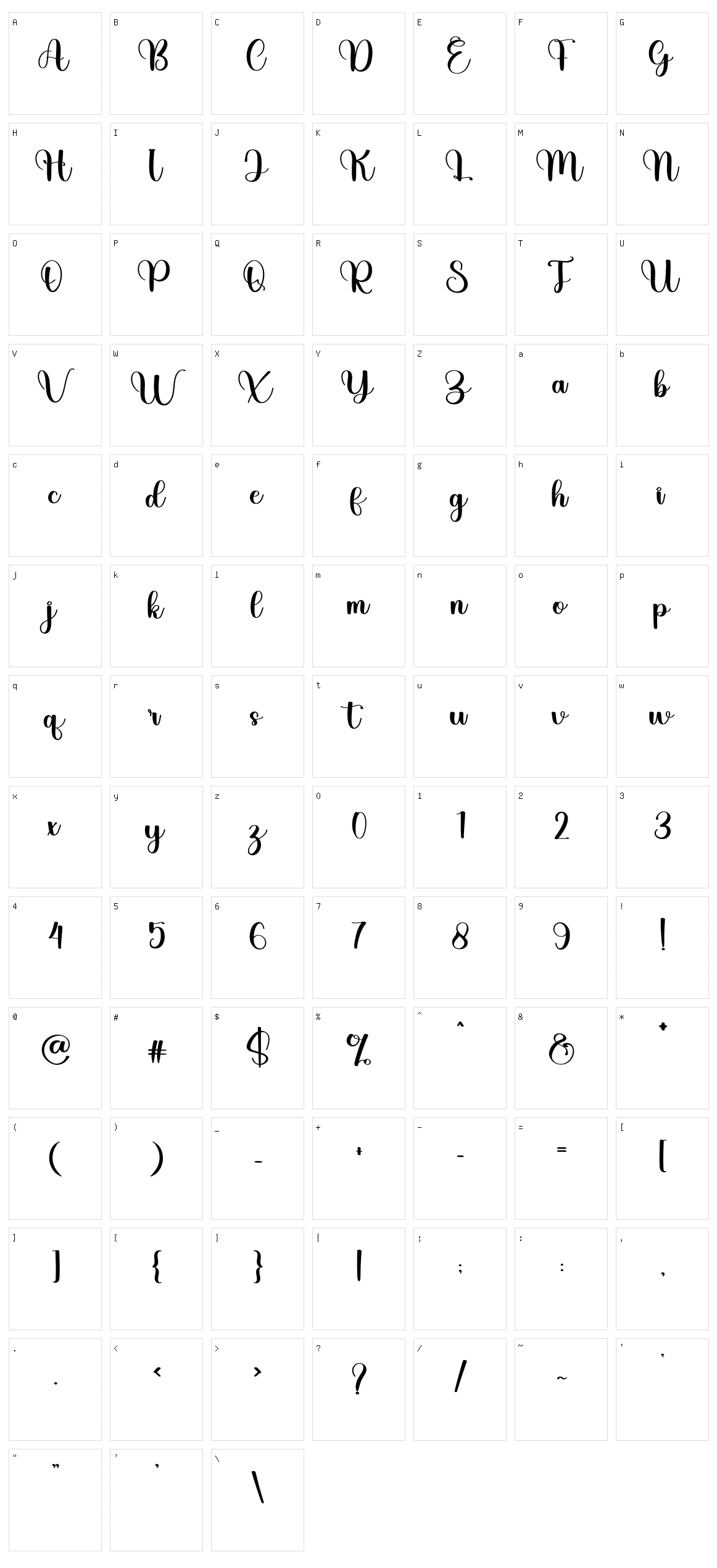 Magenta Character Set