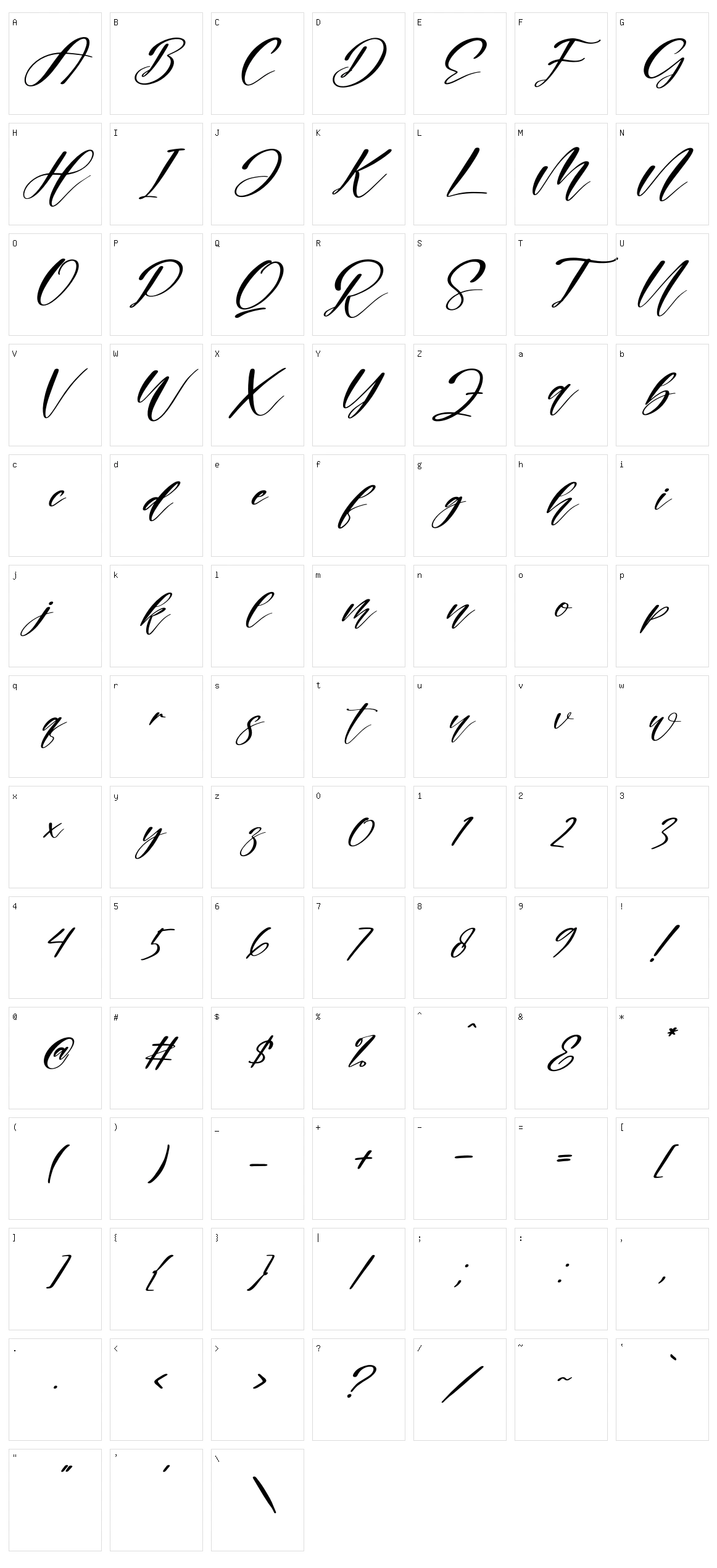 Maghdela Character Set