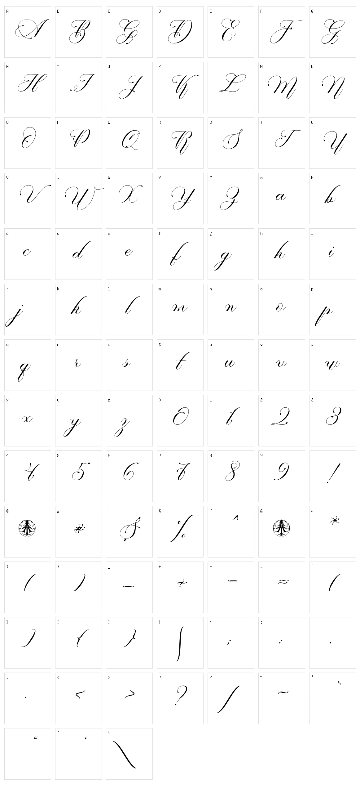 Mailava Character Set