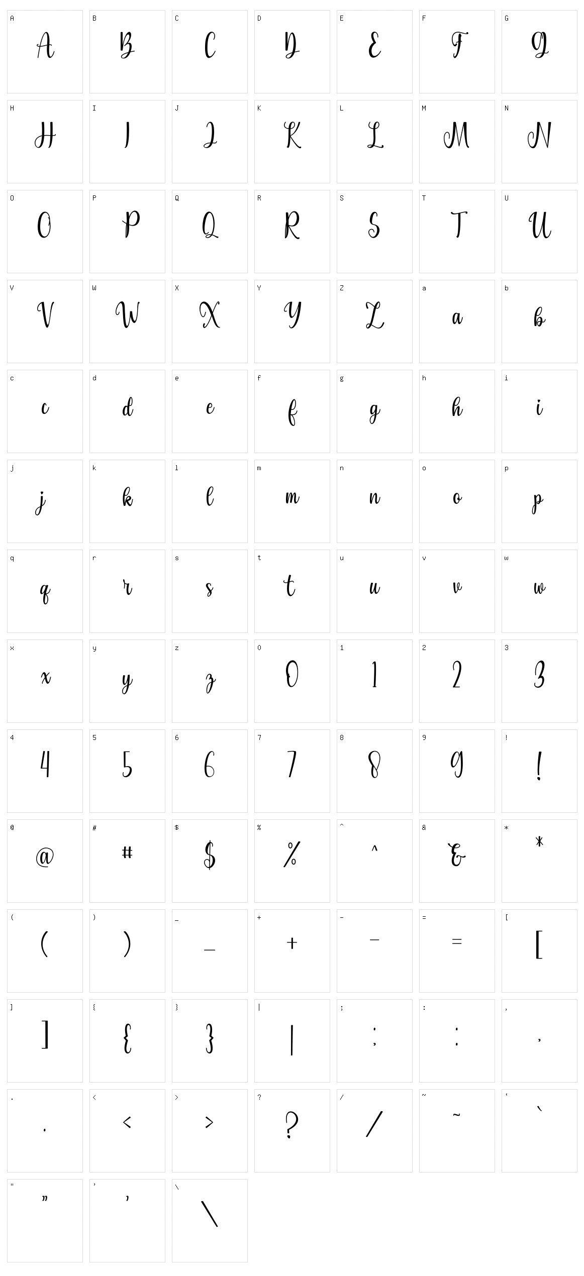 Majority Character Set