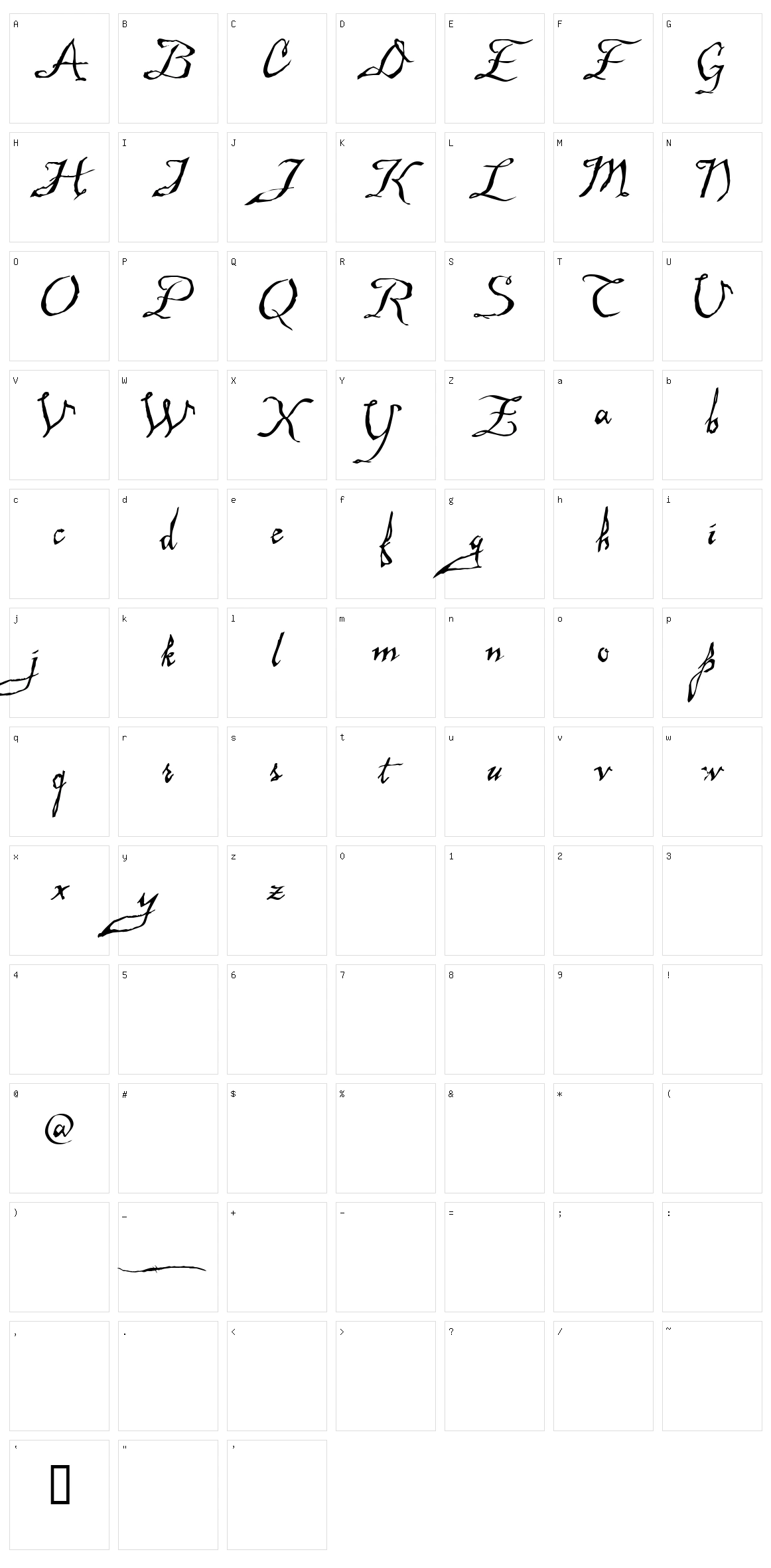Malagua Character Set