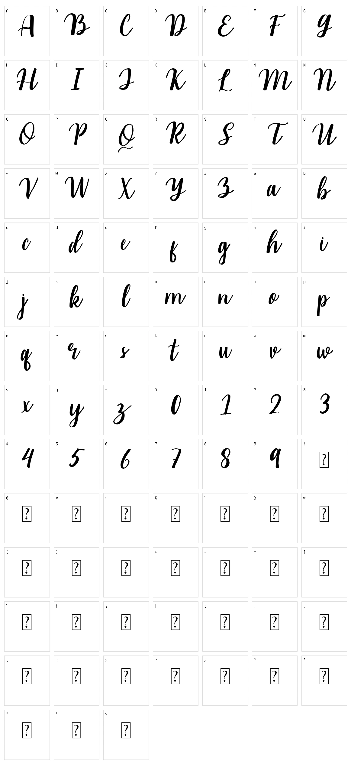 Malliana Character Set