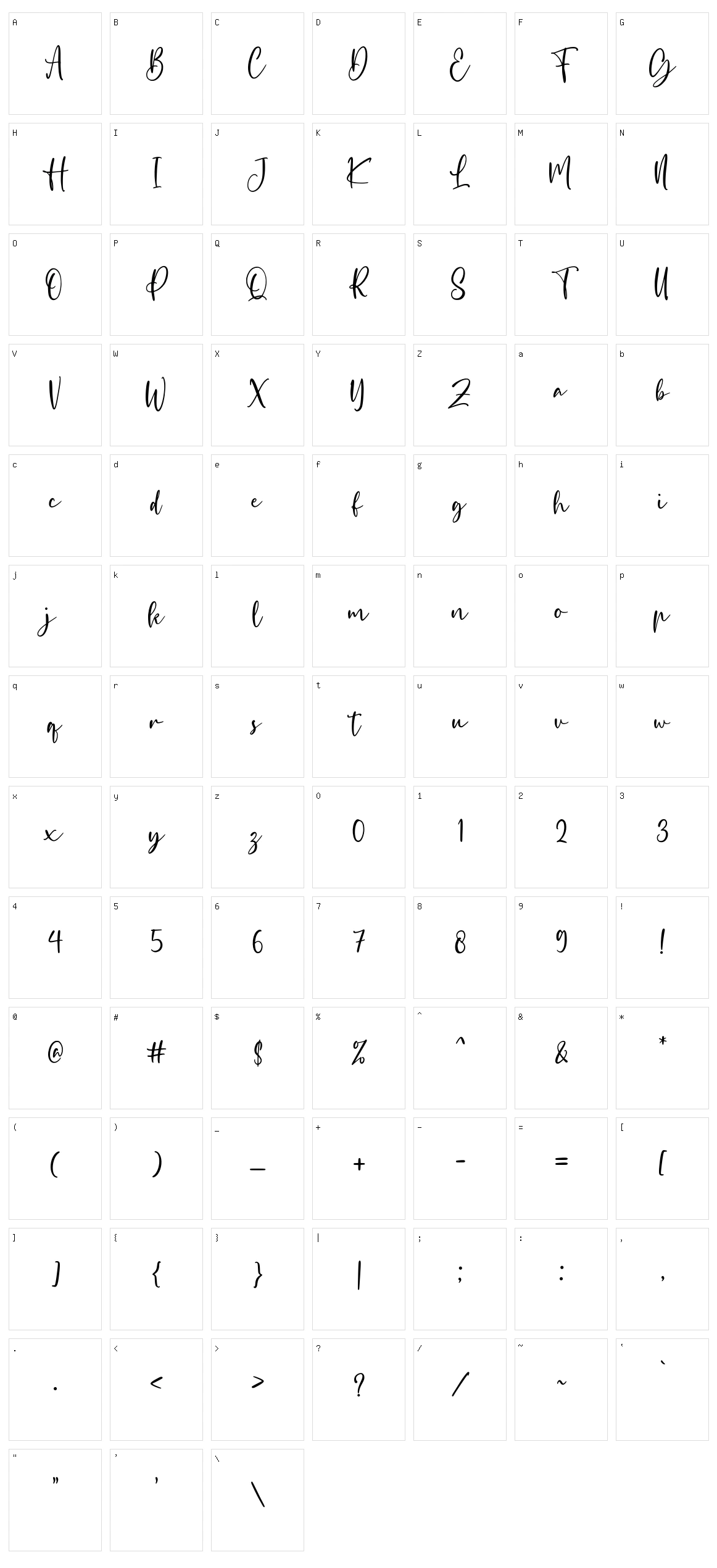 Mallorist Character Set