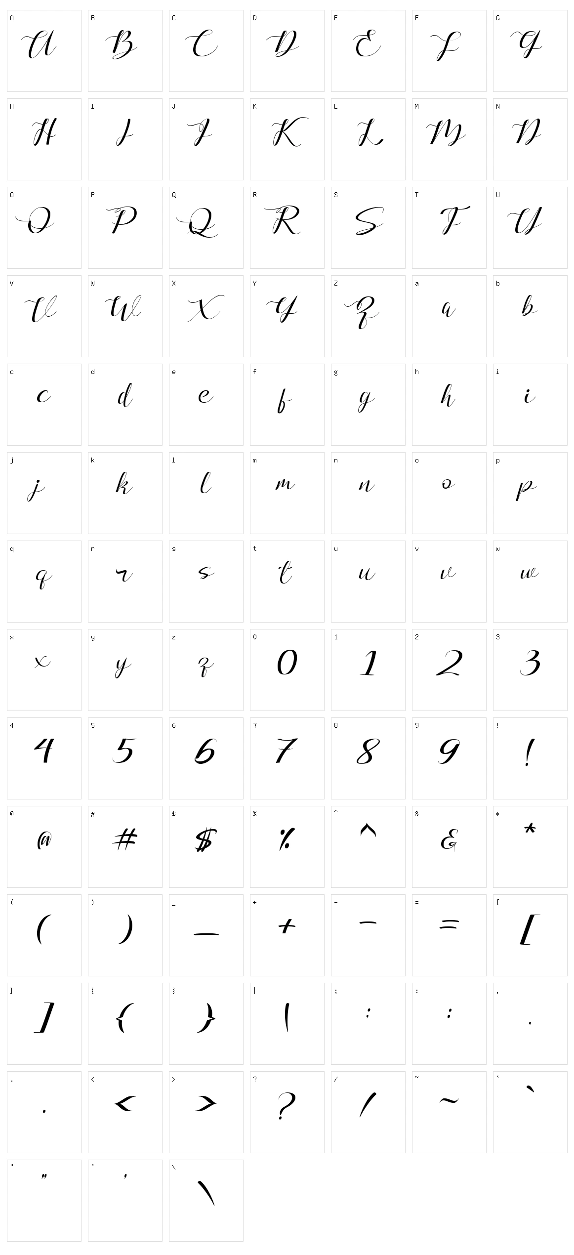 Mallvirra Character Set