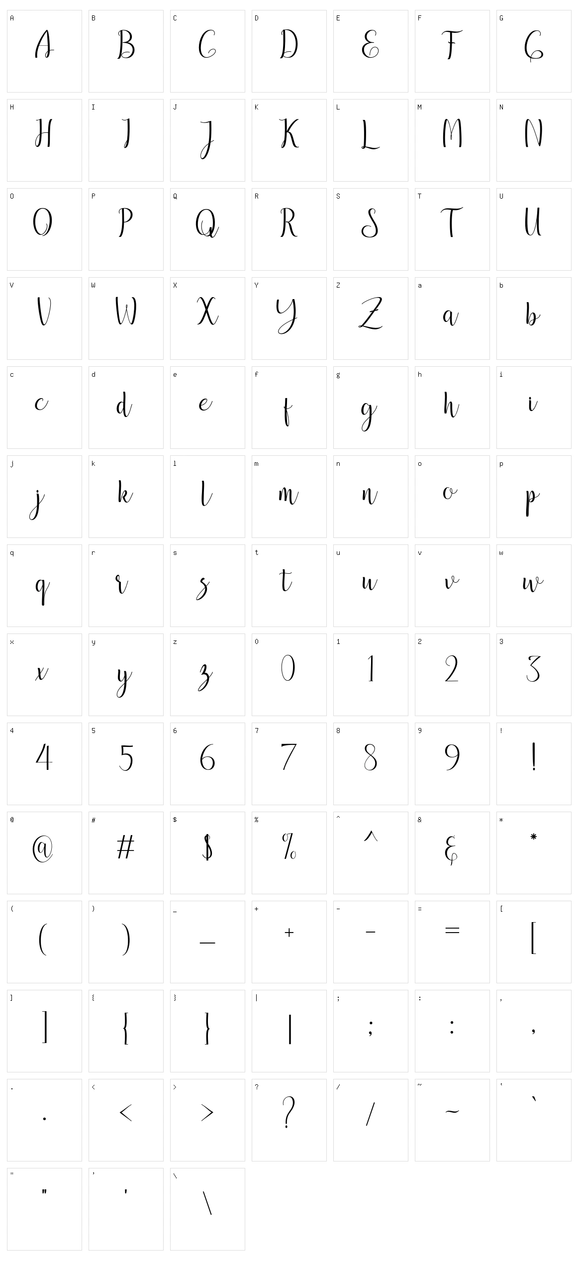 Malori Character Set
