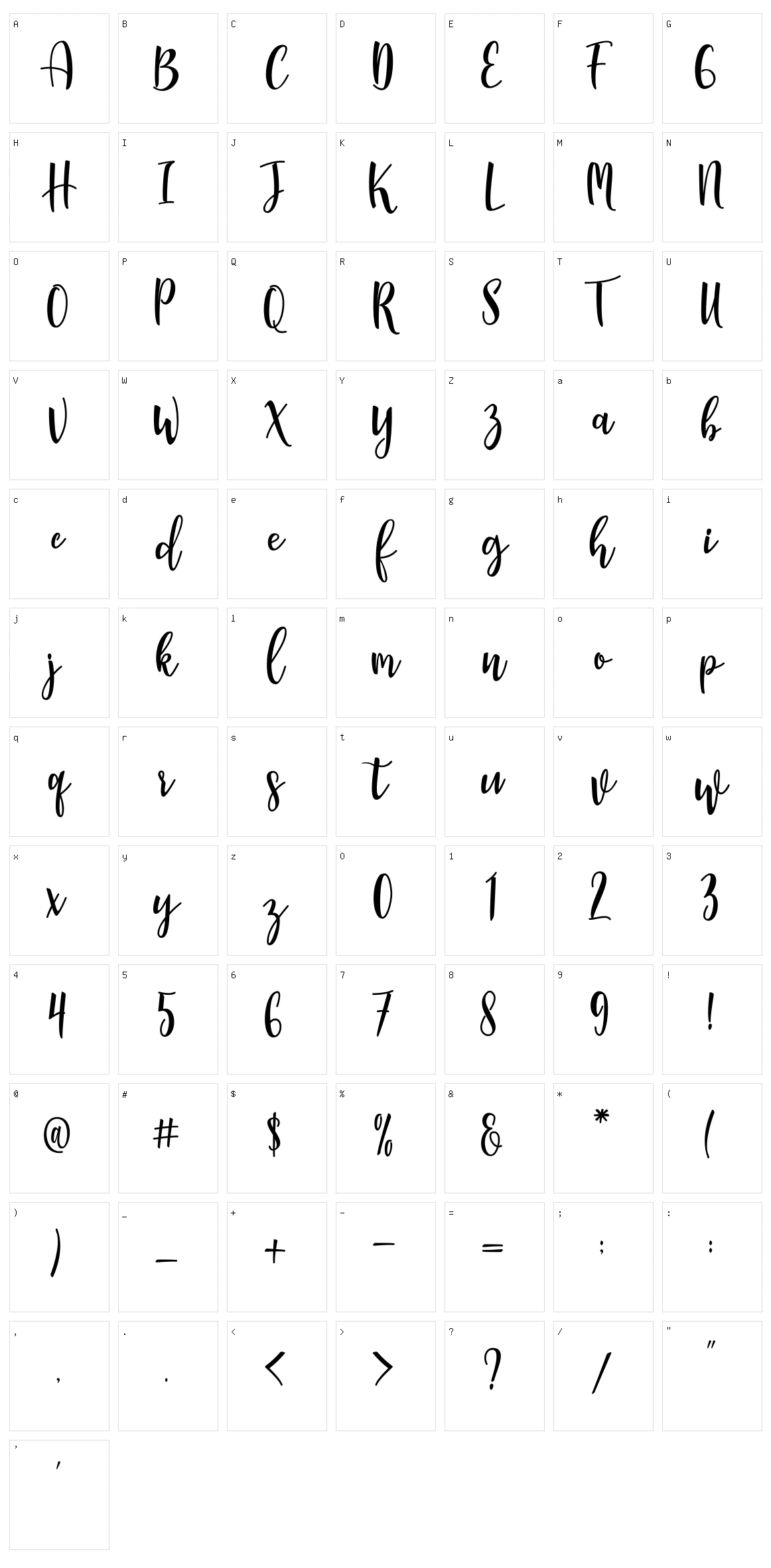 Manda Character Set