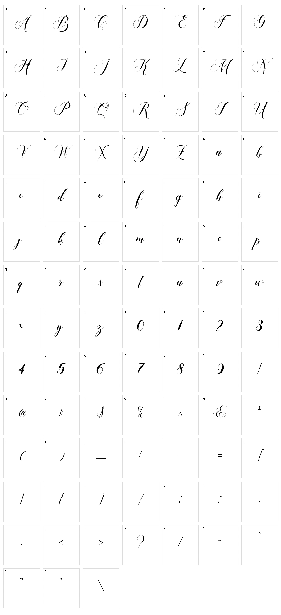 Mangifera Character Set