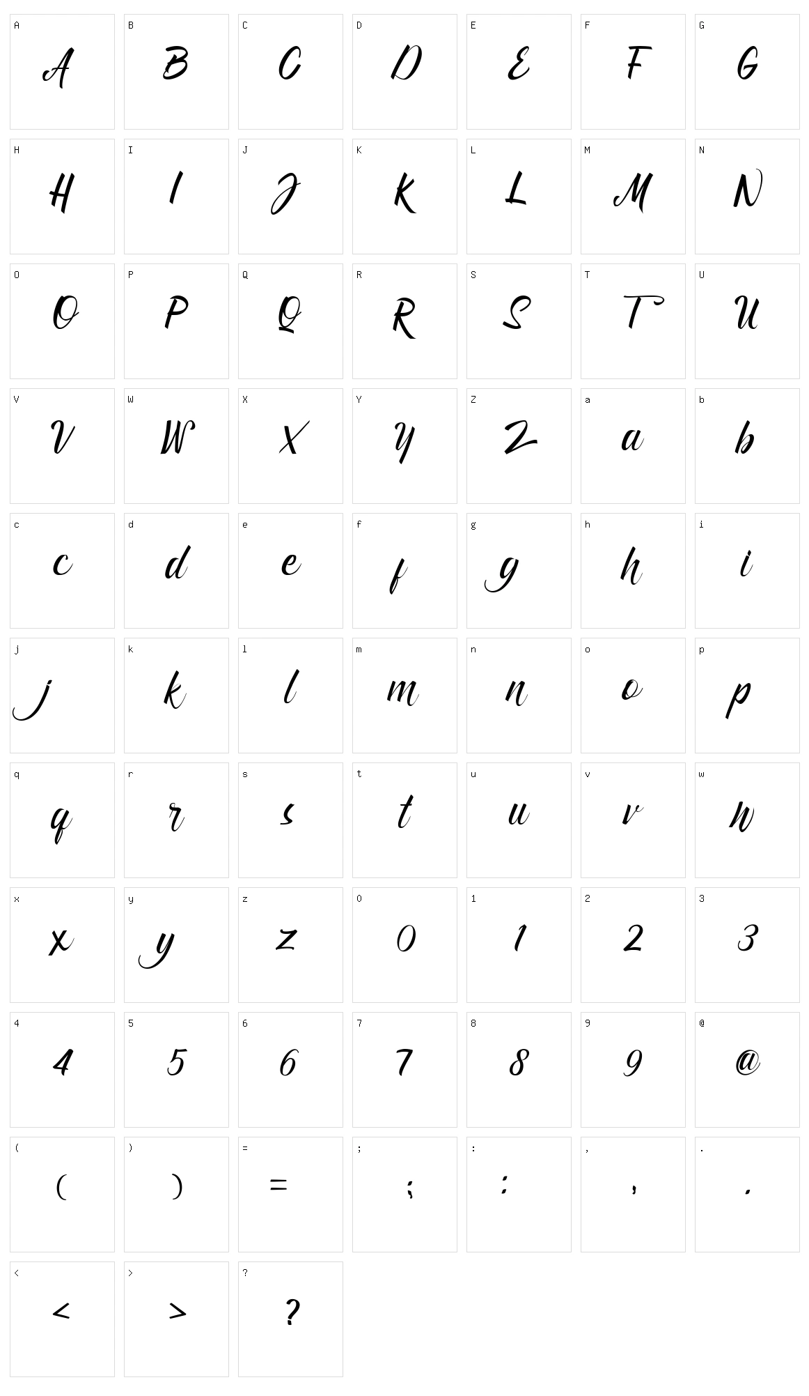 Manoe Character Set