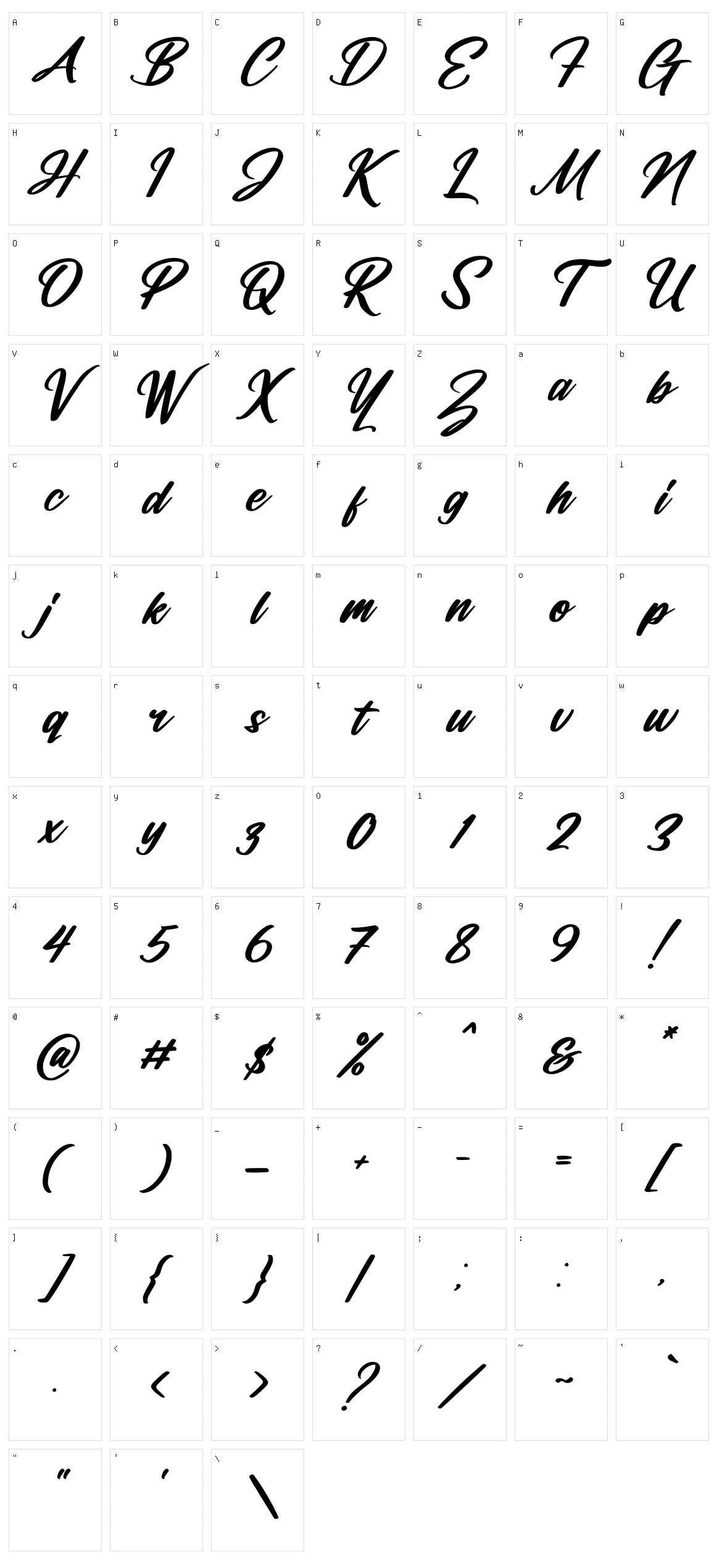 Manttulda Philliph Character Set