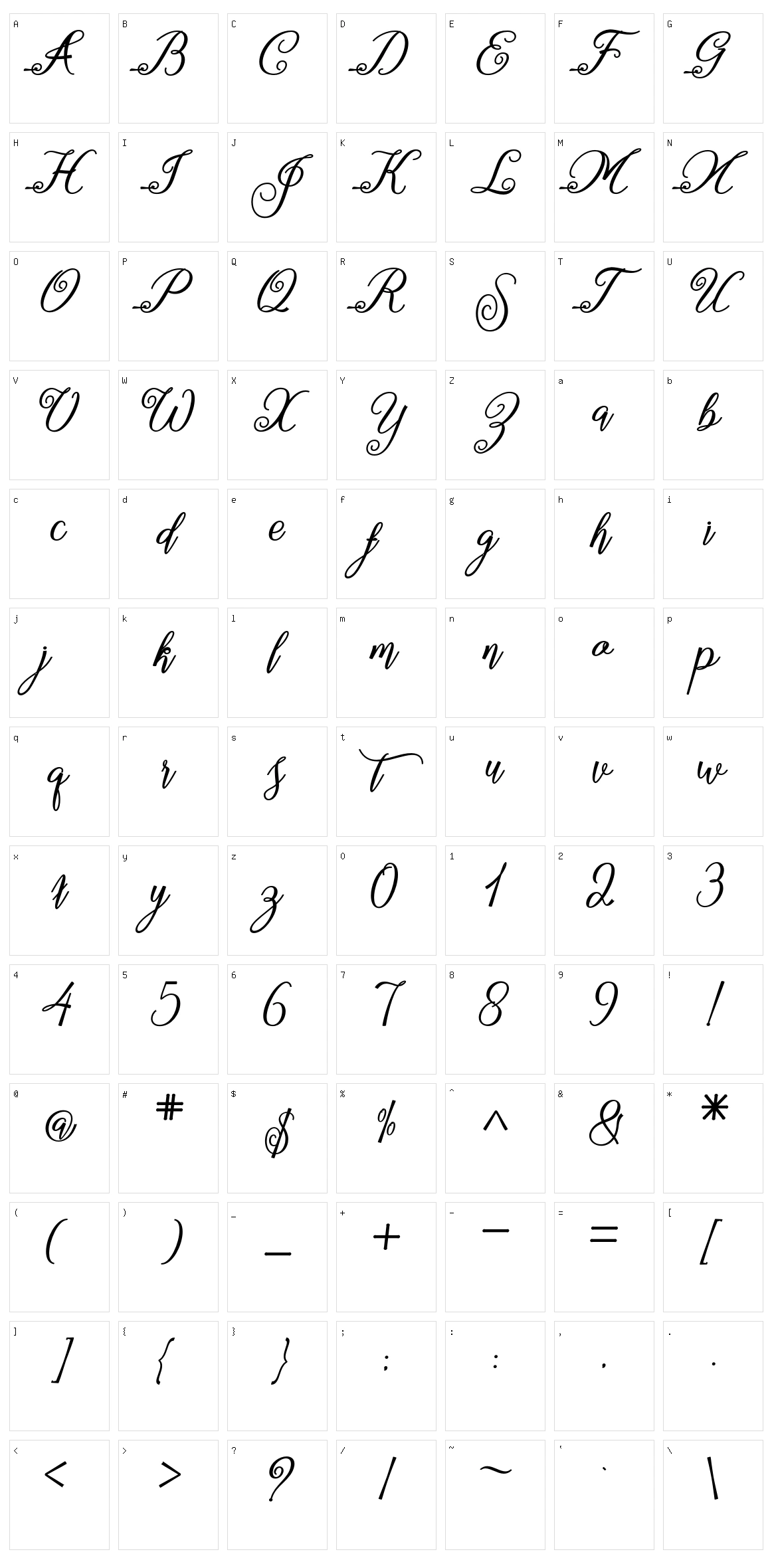 Marganbetan Character Set