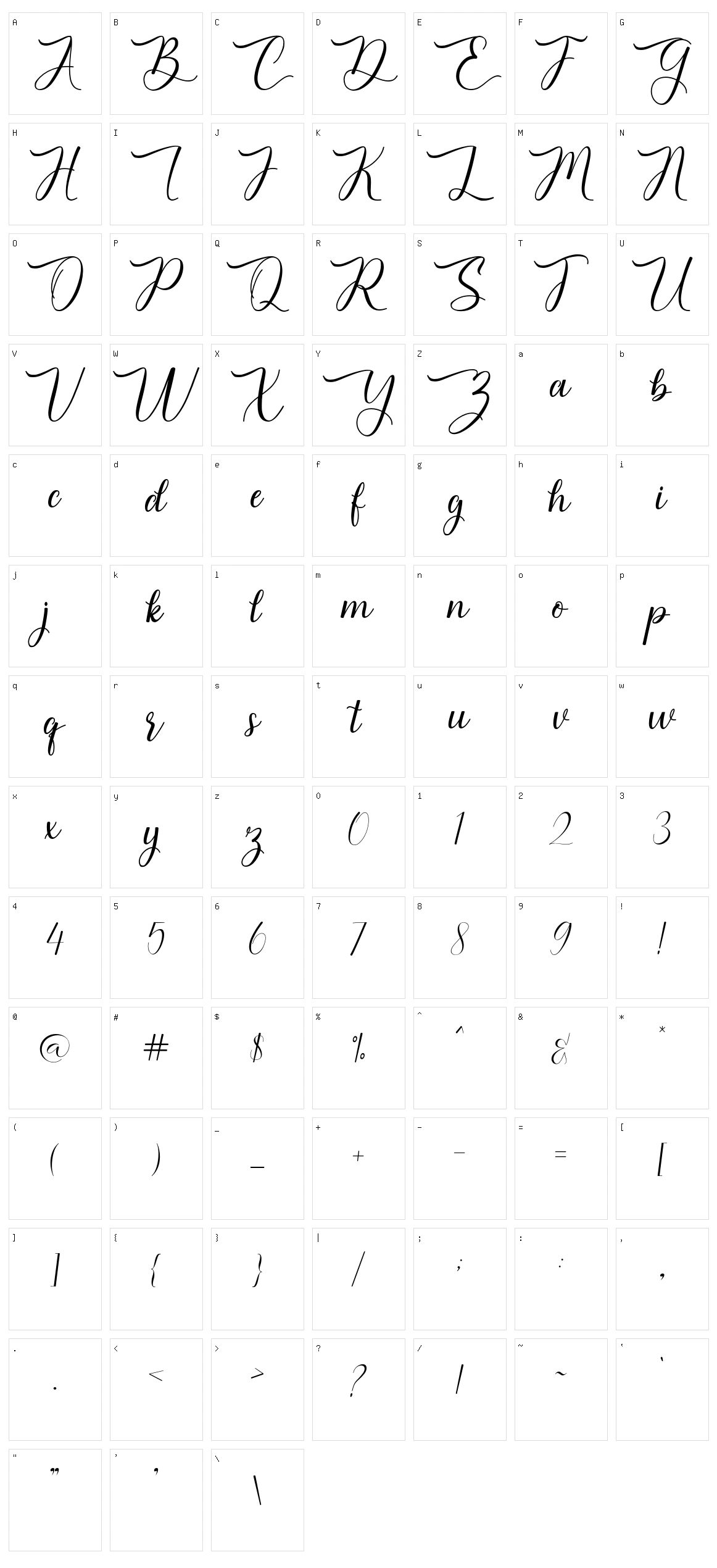 Margetha Character Set