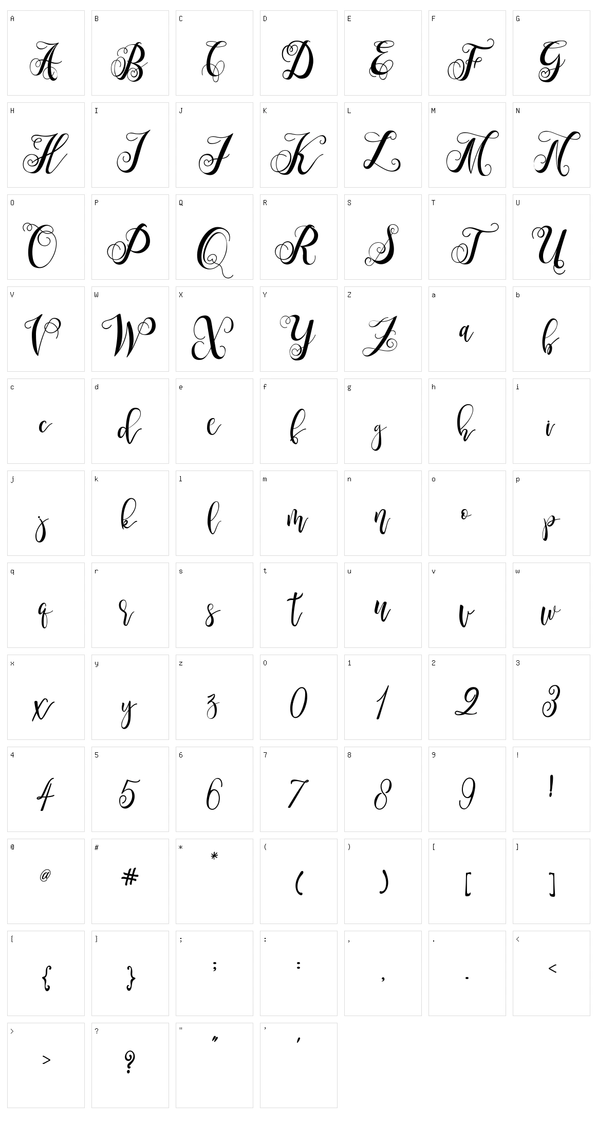 Marmia Character Set
