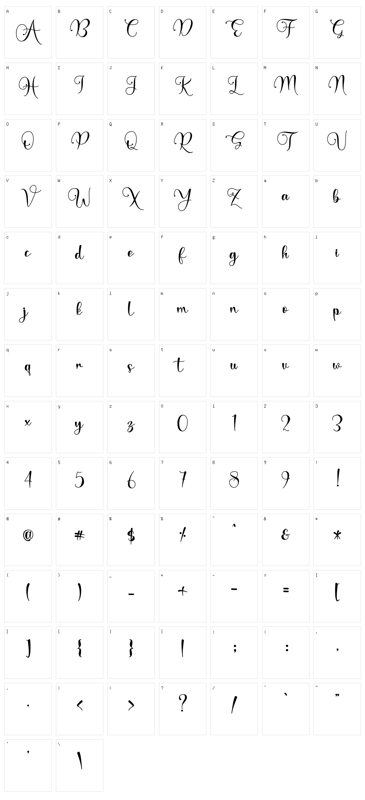 Mathella Character Set